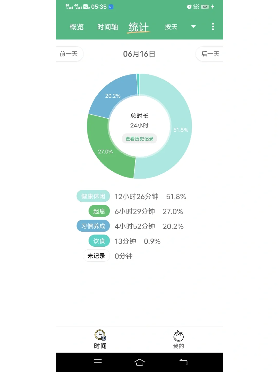 安利时间管理App