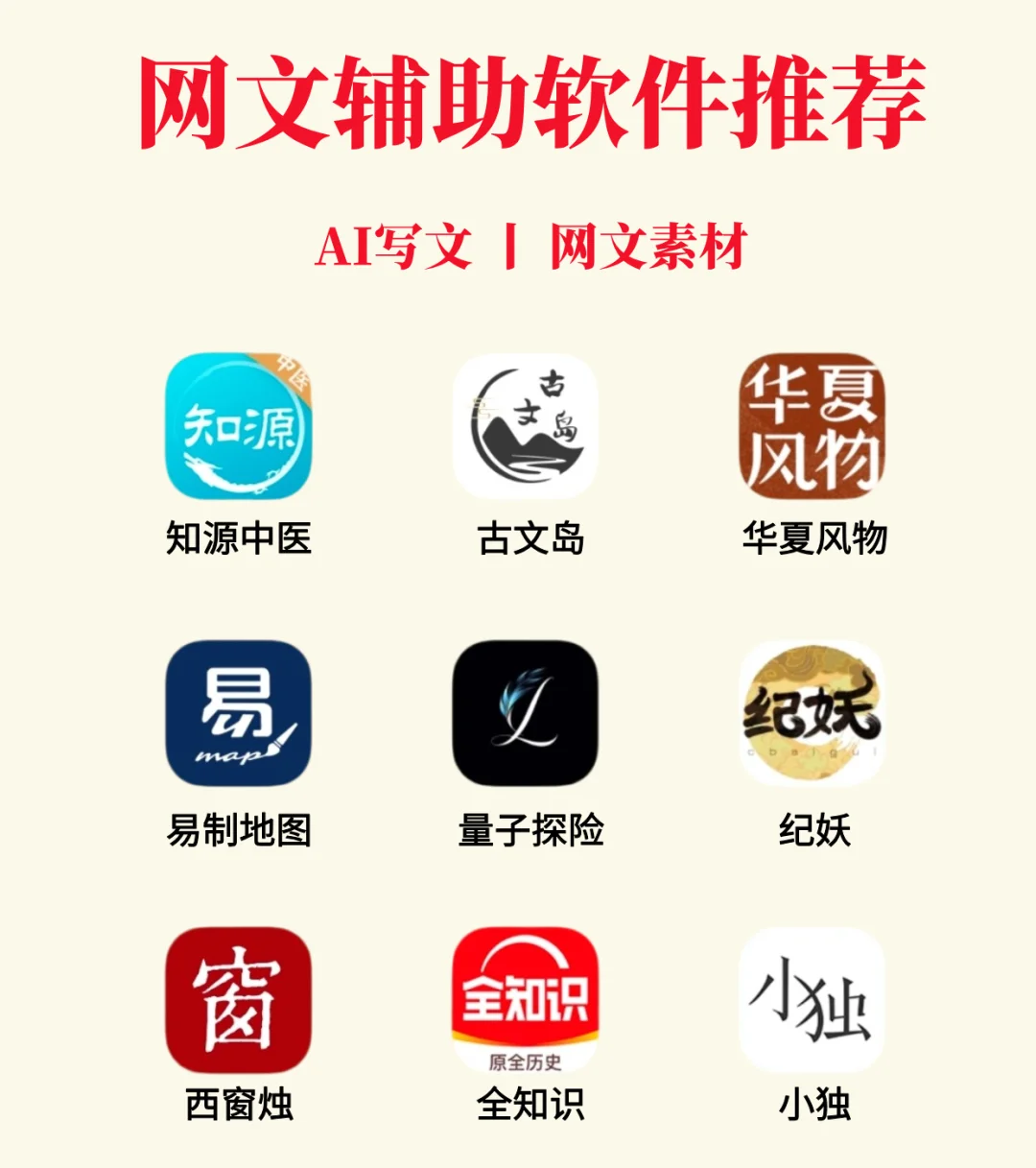 小说网文写作辅助软件推荐