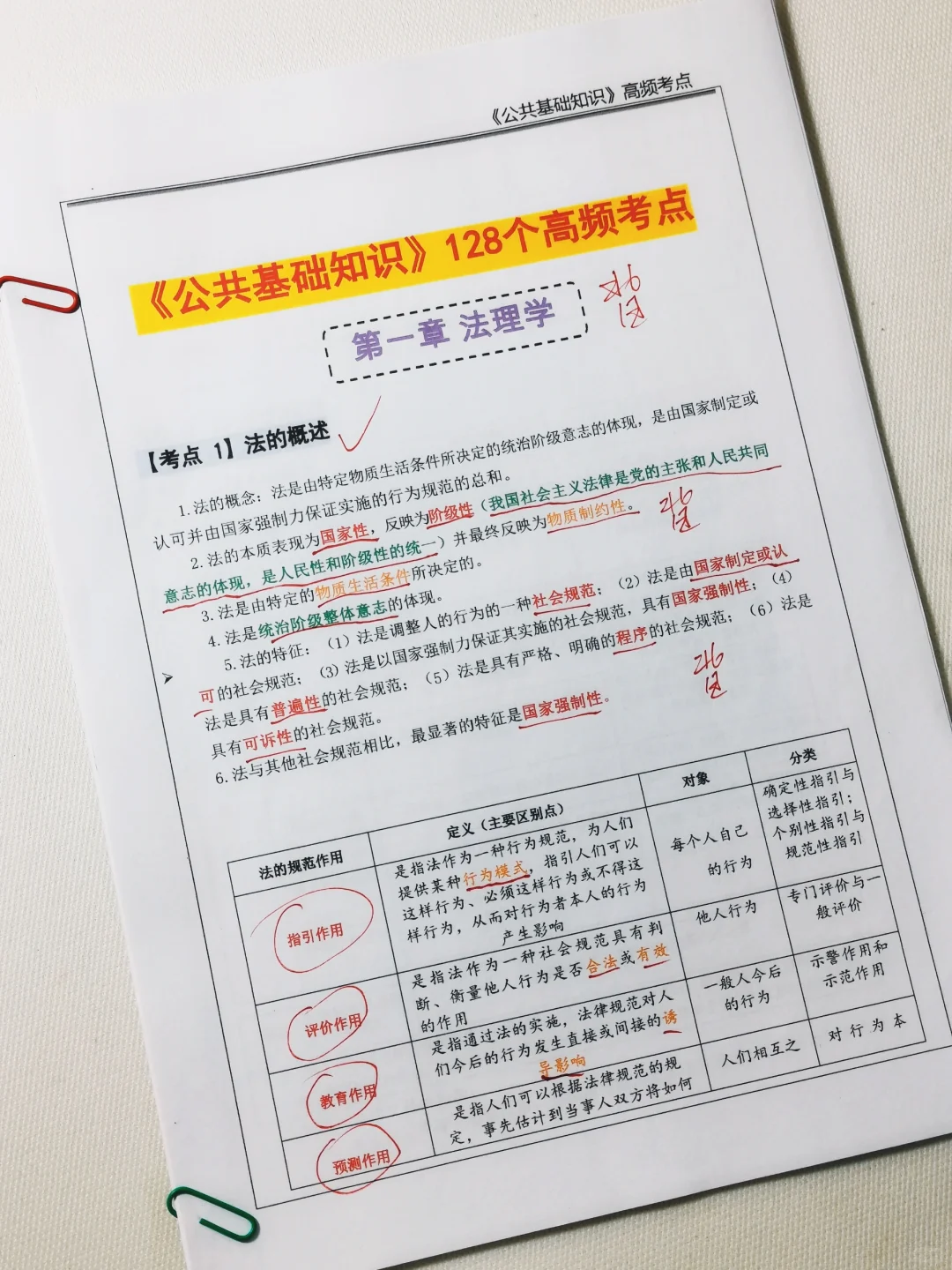 哭啦😭为什么我没早发现这个事业编app