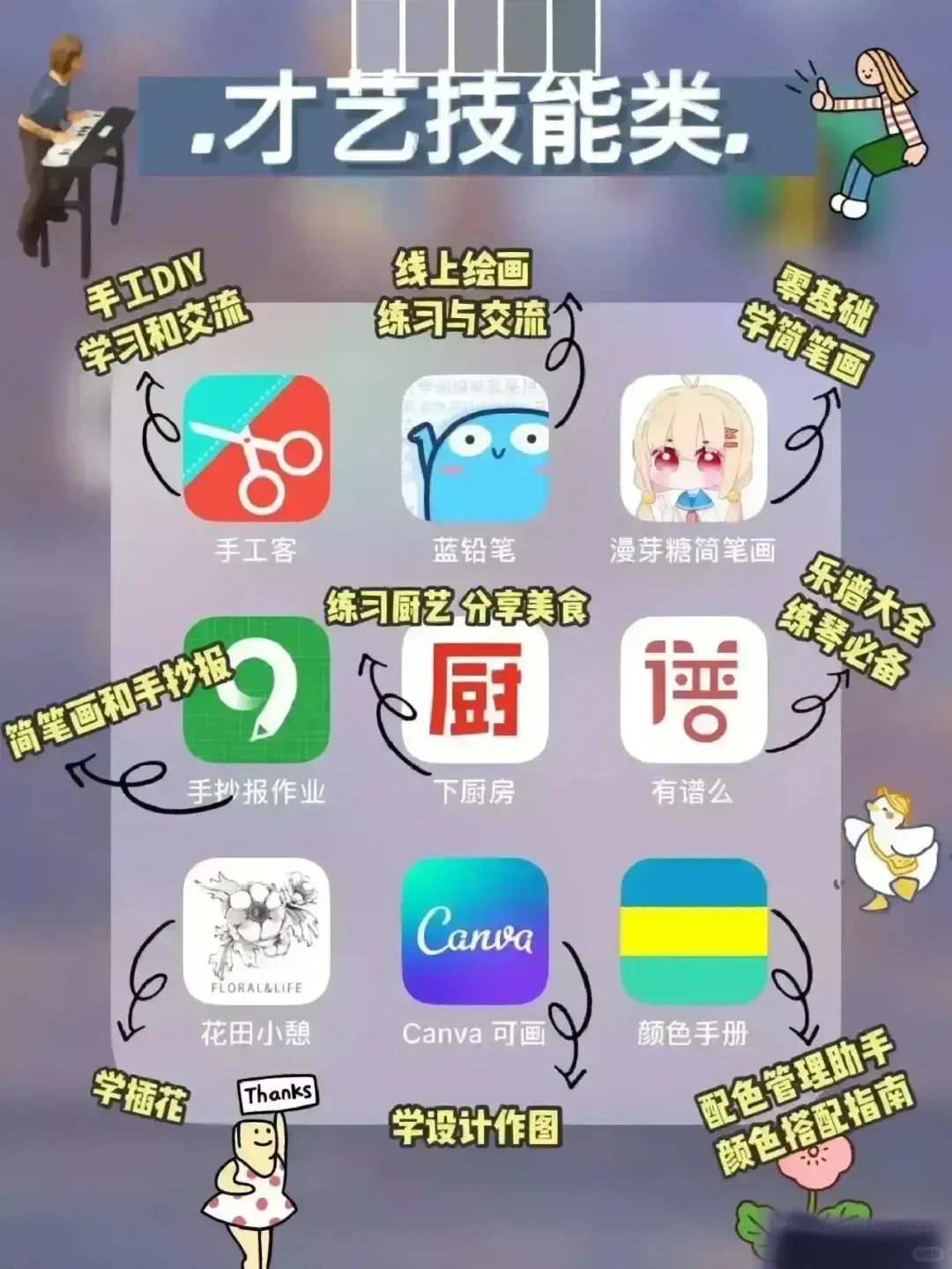 超级实用的APP大全，提升就靠它们了！