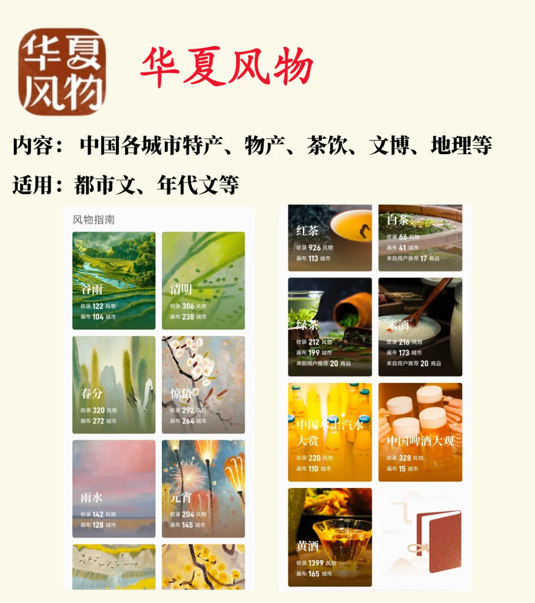 小说网文写作辅助软件推荐