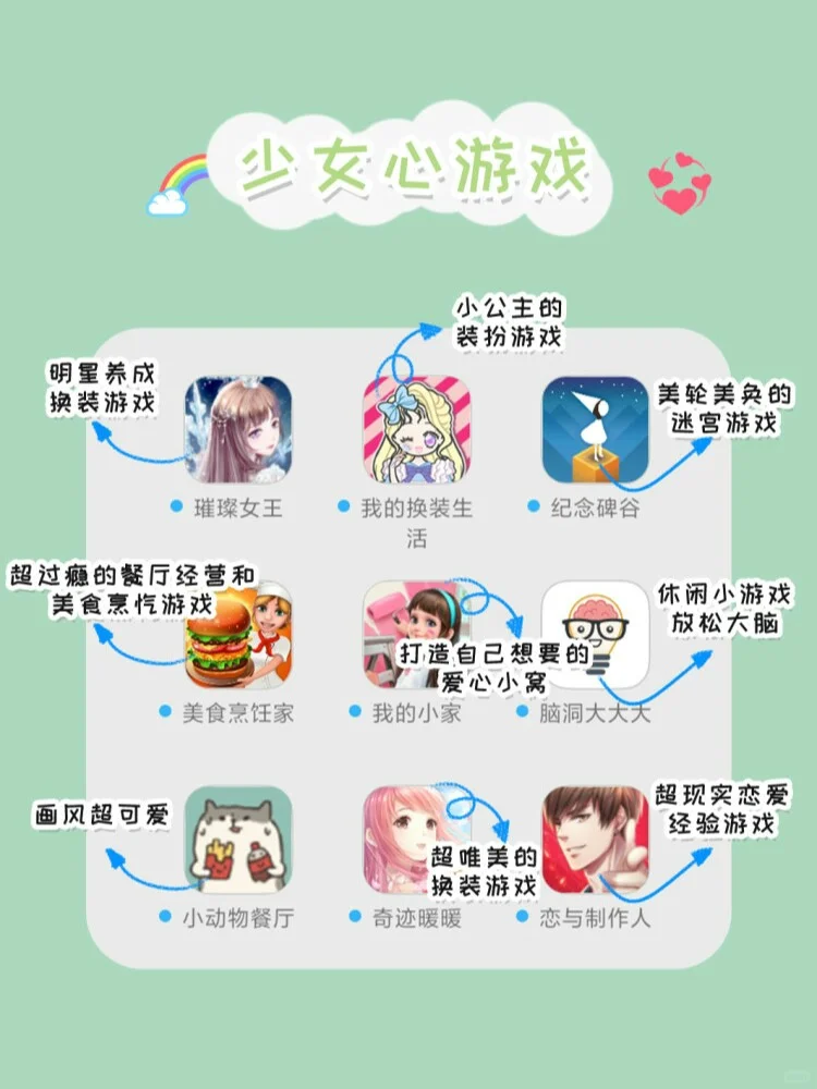 推荐！36款超好用的神仙app！建议收藏