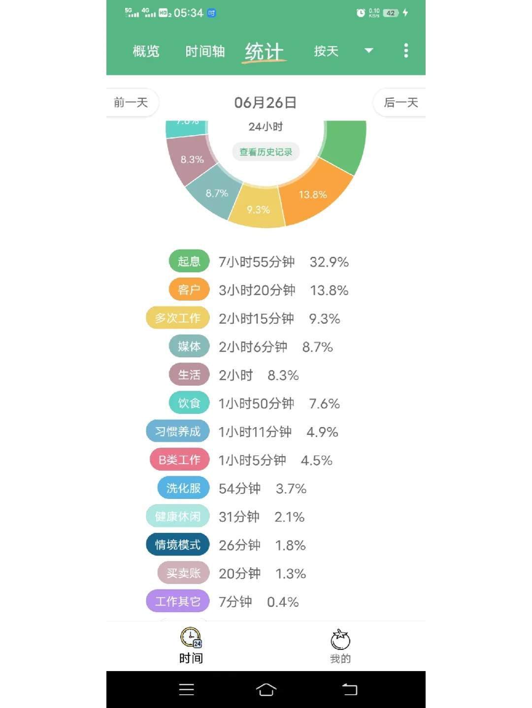 安利时间管理App
