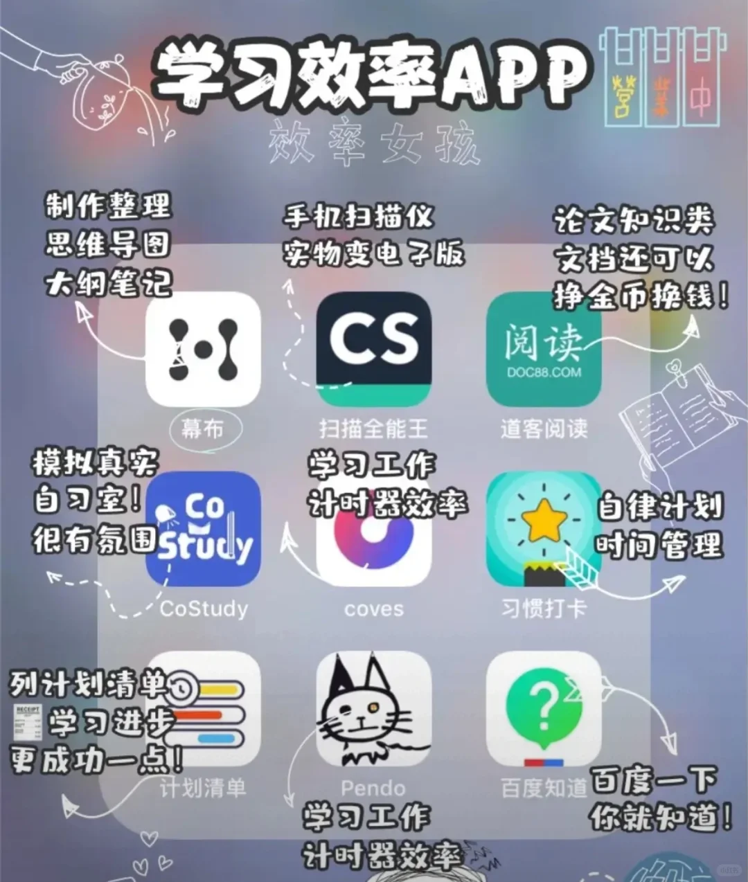 分享7大类63款精致女生宝藏app