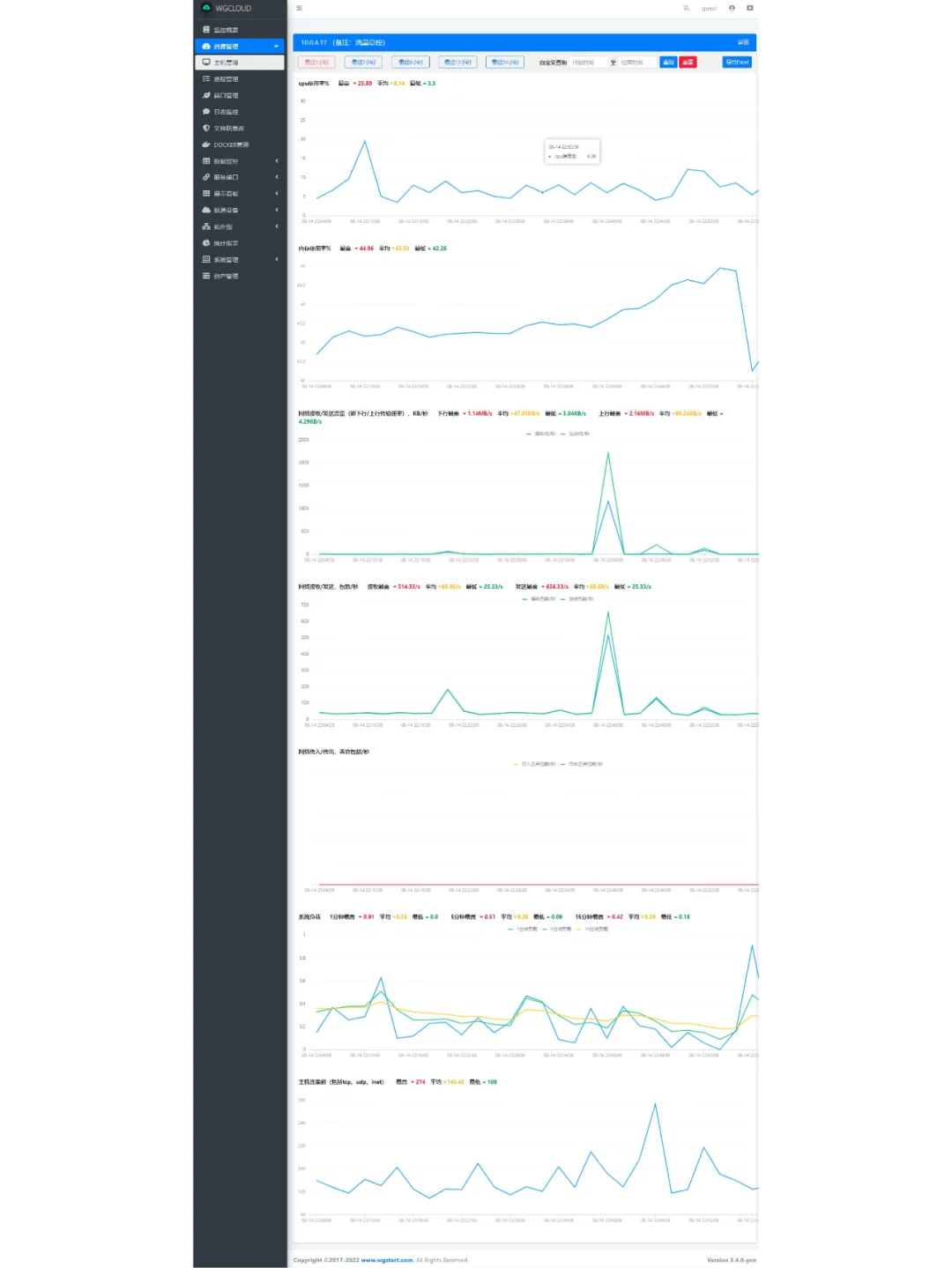 发现一款全新开源的主机管理和性能监控软件