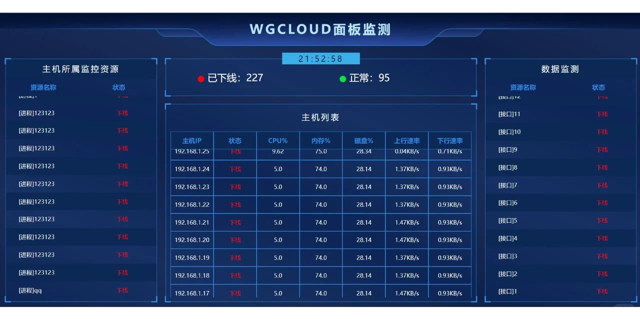 发现一款全新开源的主机管理和性能监控软件