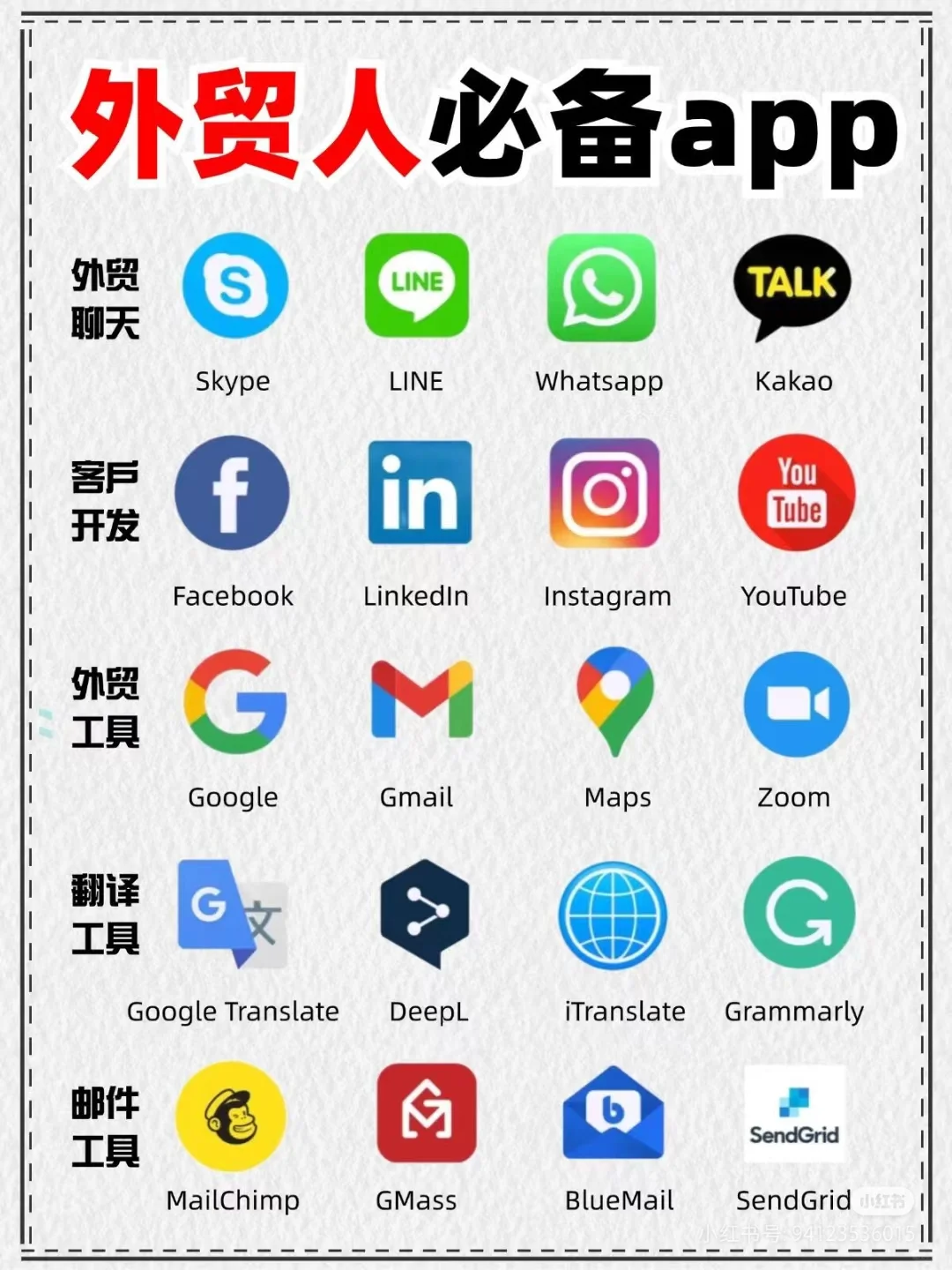 外贸人离不开的常用软件和工具。