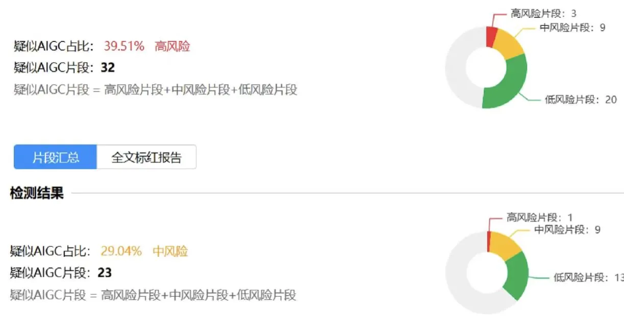降aigc哪个软件靠谱？看过来