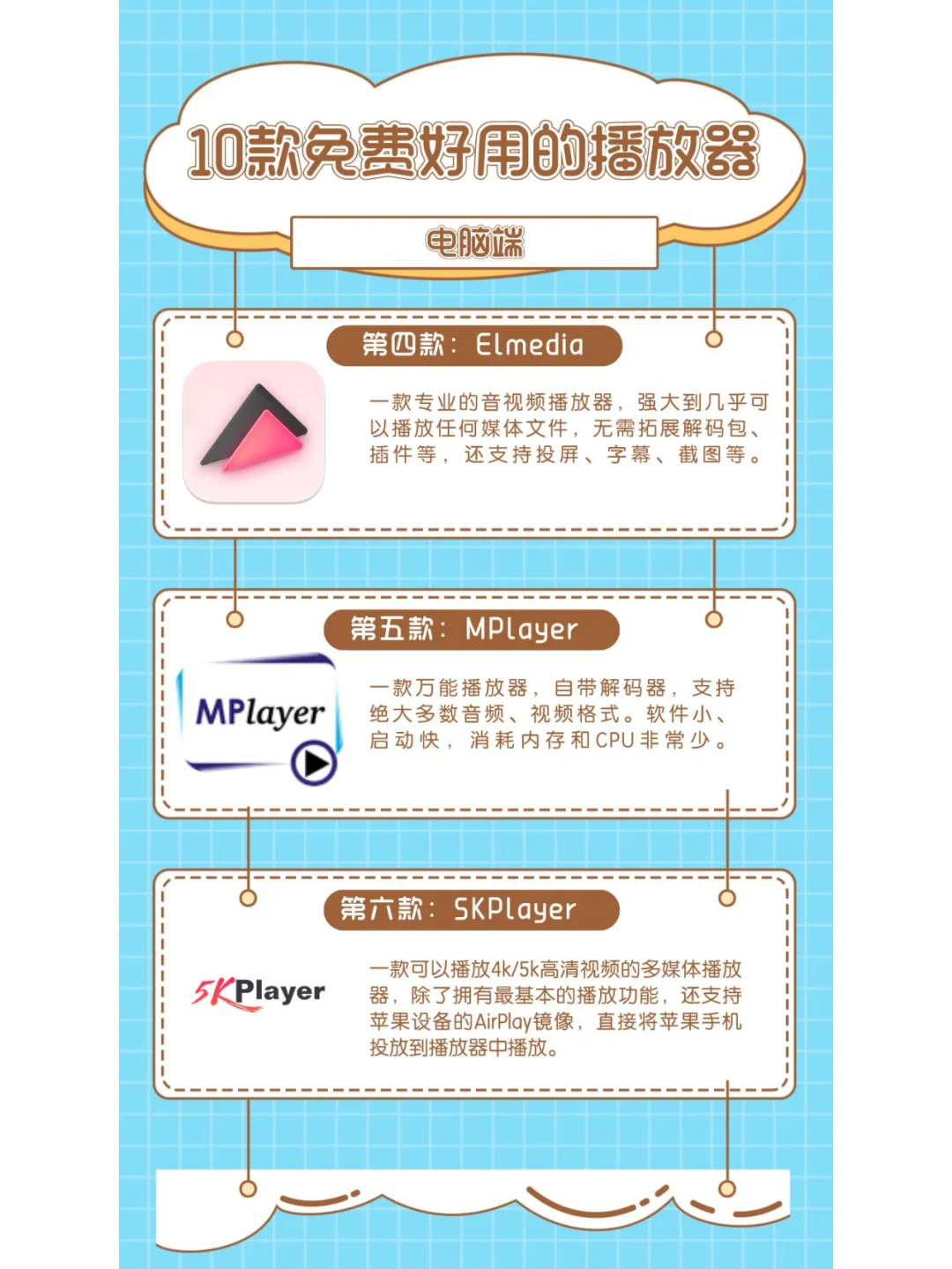 10款免费好用的电脑播放器，无广告、不弹窗