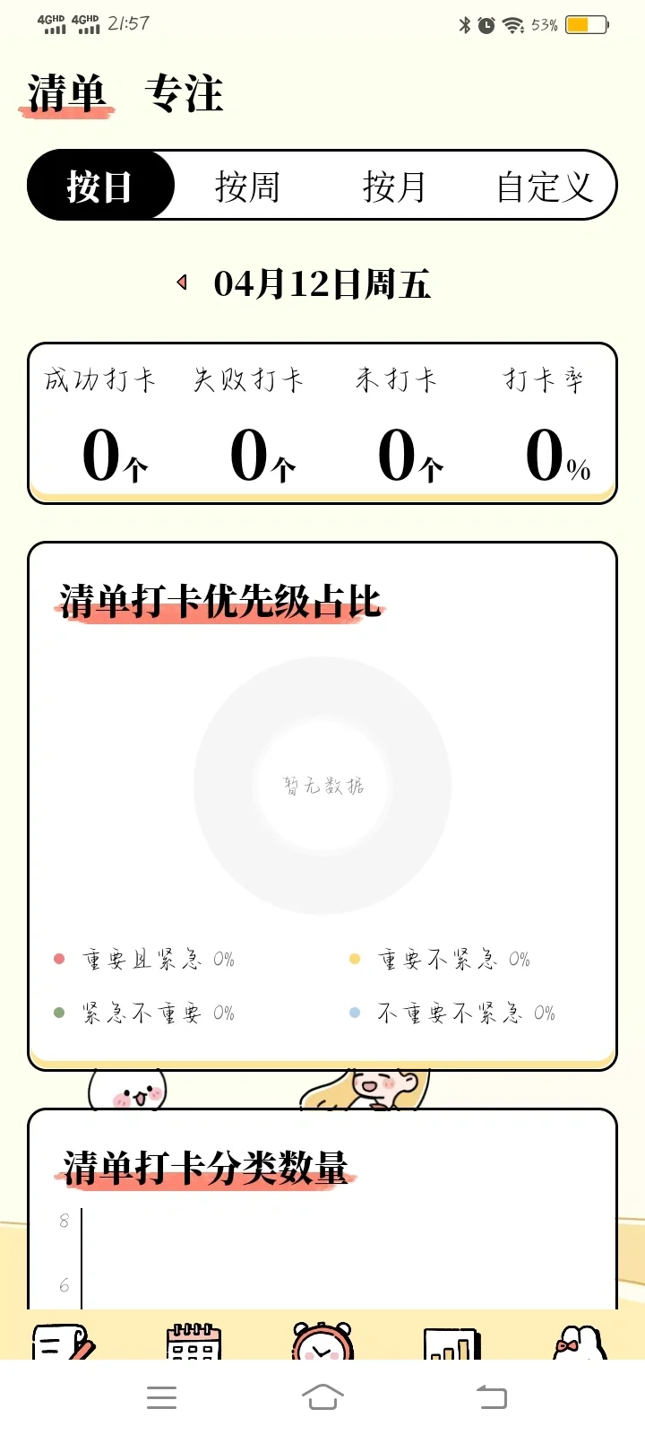 超级好用的自律App!!!发现了一个免费且界