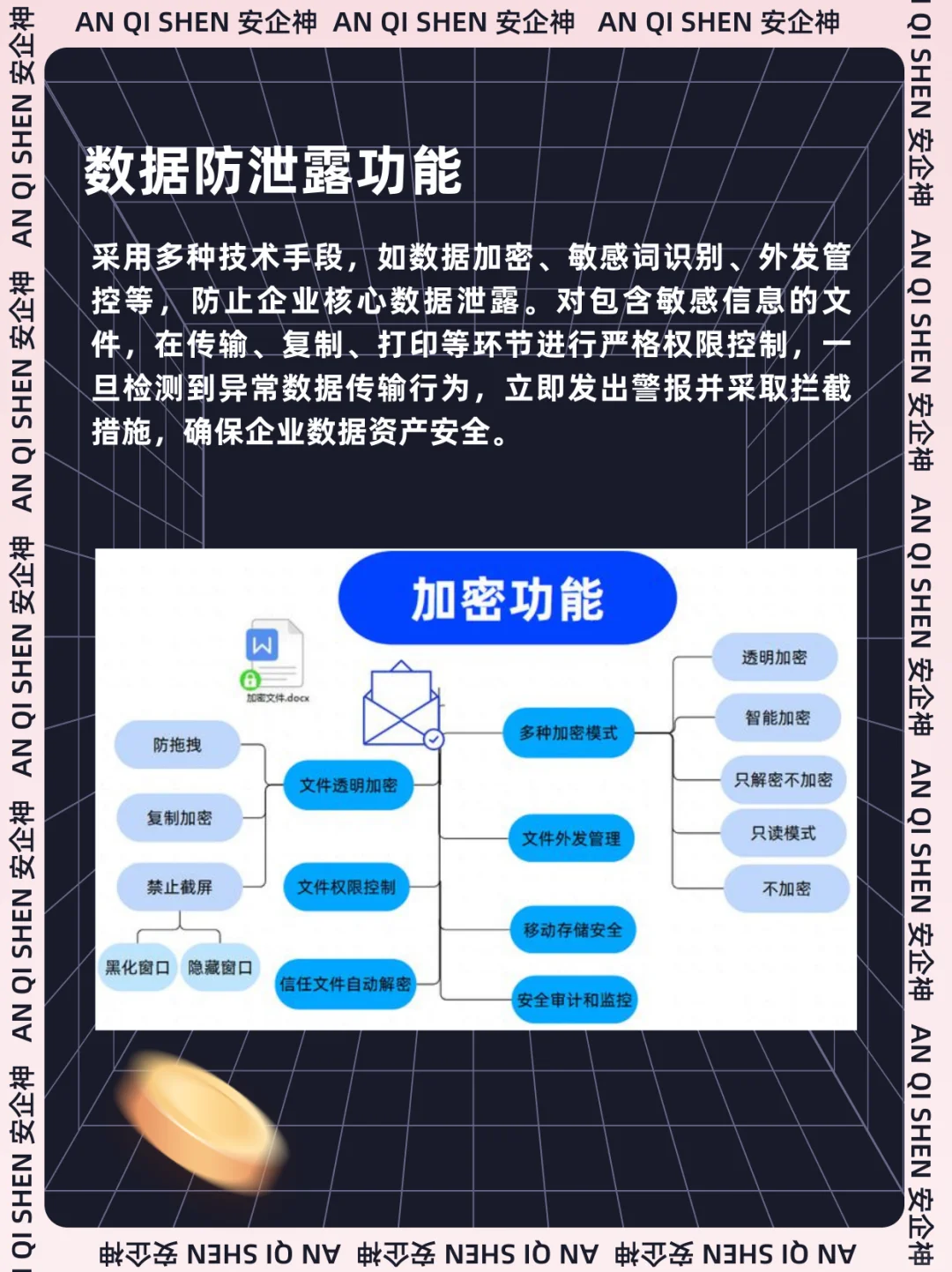 员工电脑监控软件功能介绍