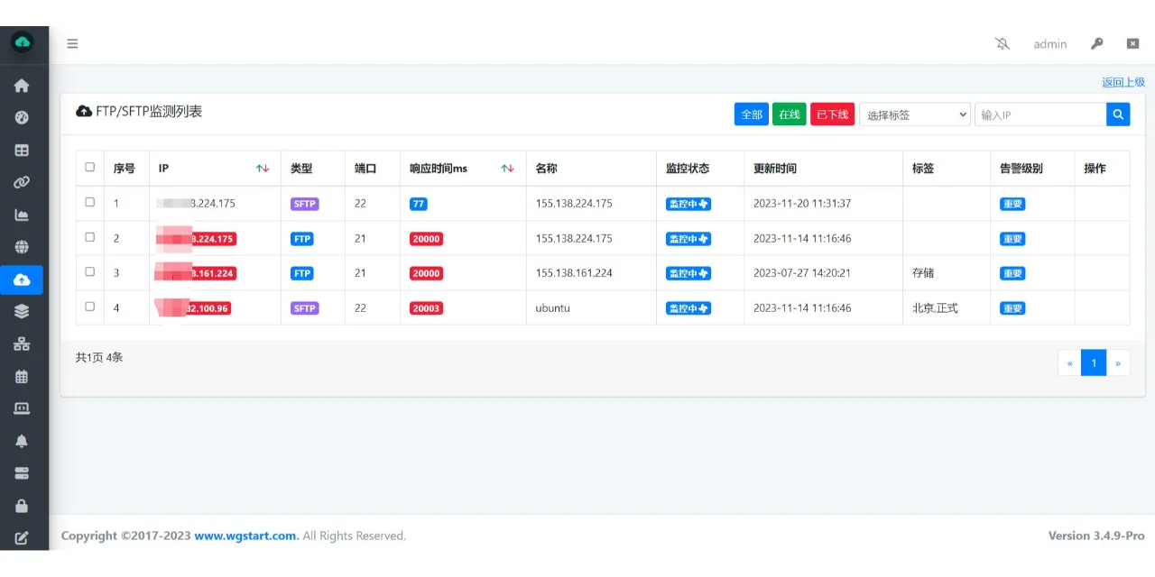 发现一款全新开源的主机管理和性能监控软件
