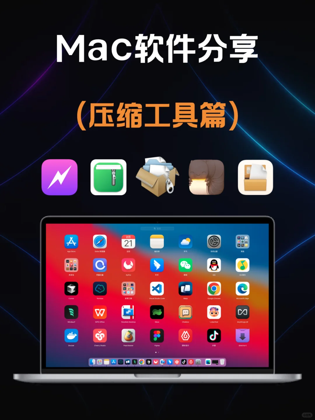 📦压轴推荐｜Mac党压缩神器 告别存储焦虑