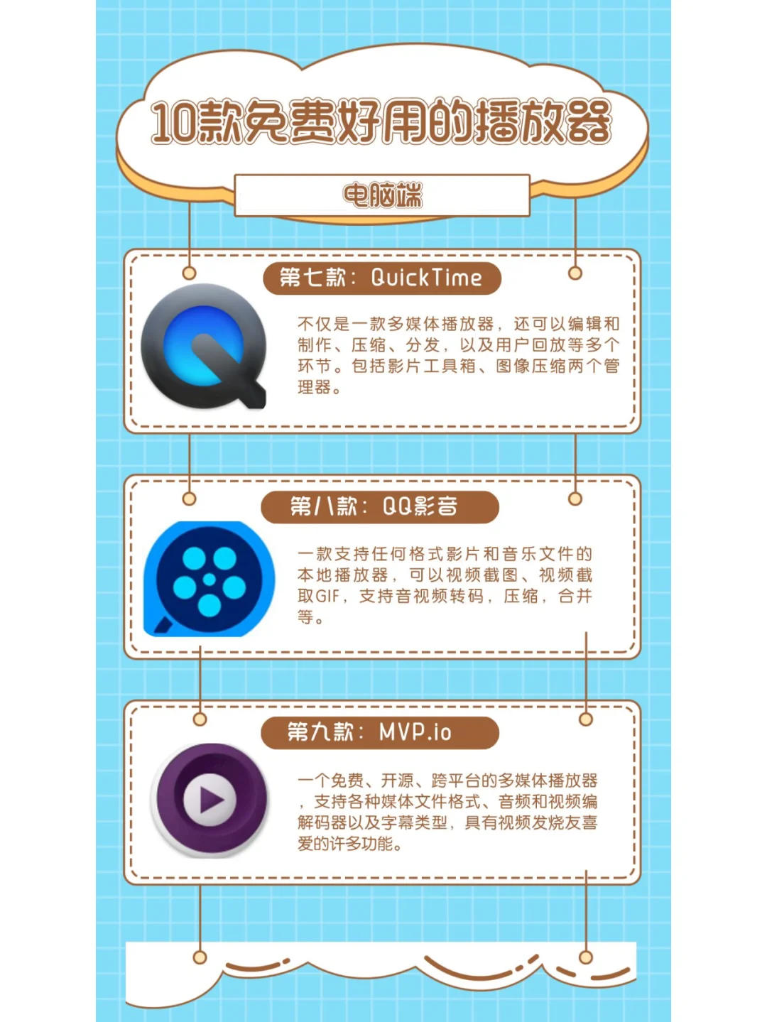 10款免费好用的电脑播放器，无广告、不弹窗