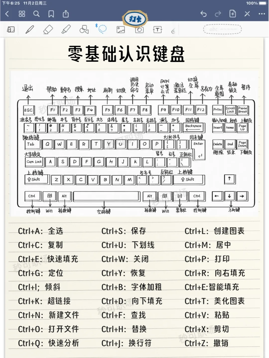 哭了😭我刚学excel时这样学，早变大神了!