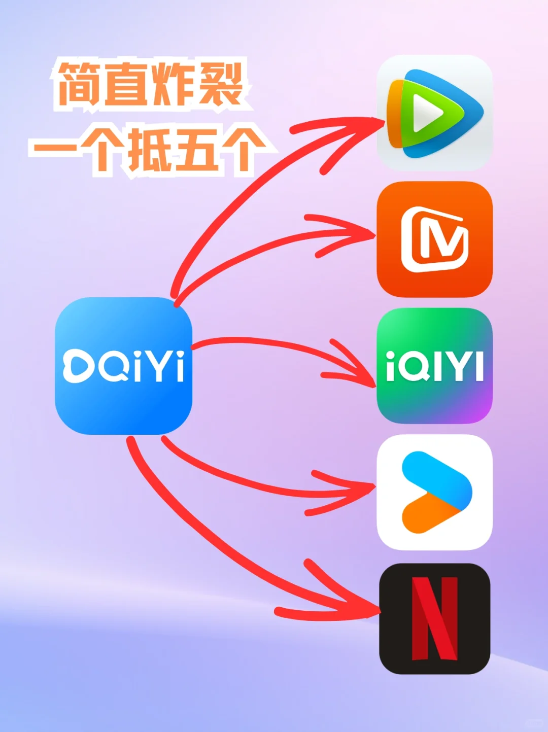 快乐的追剧神器！追剧党狂喜🔥