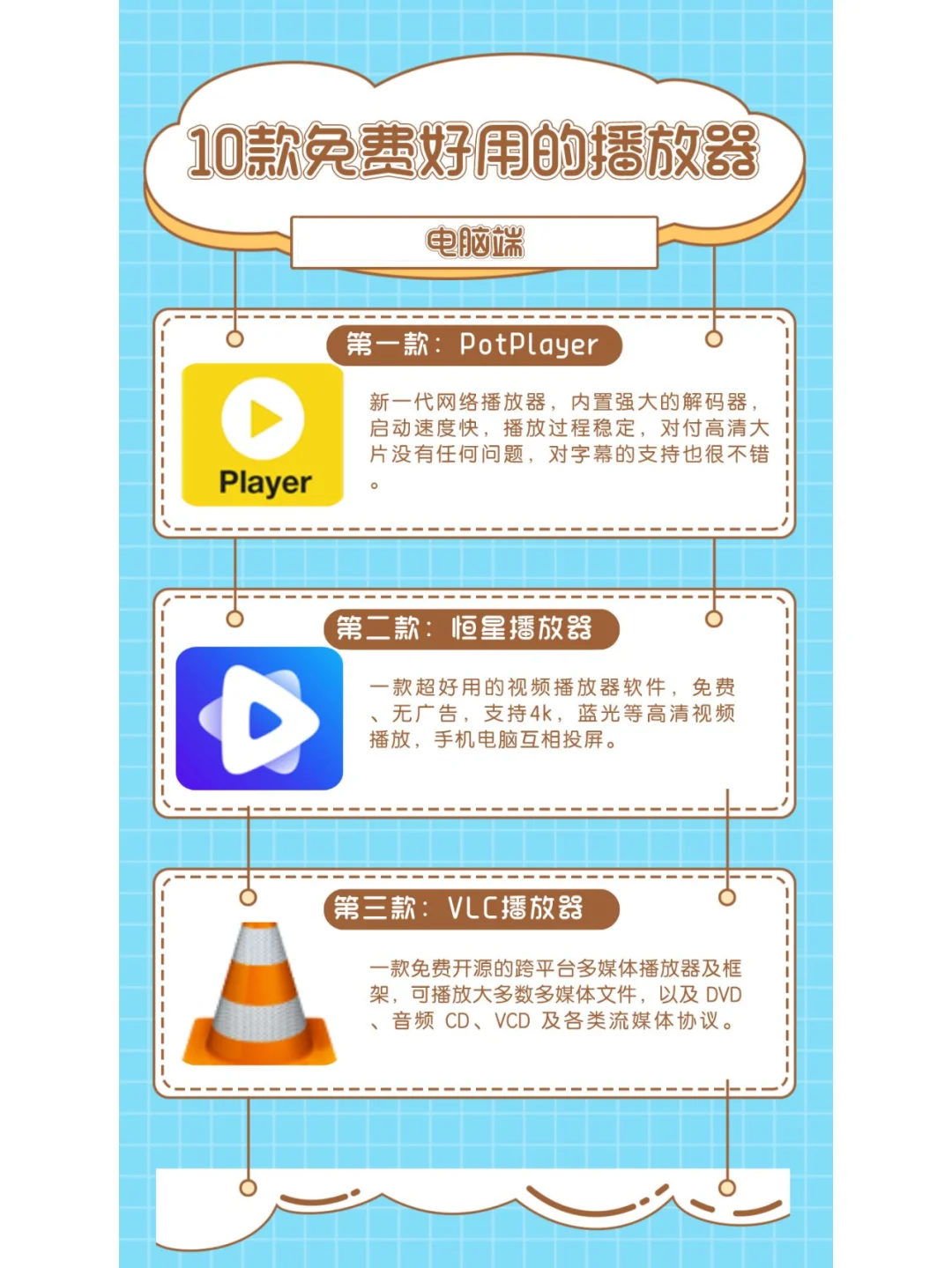 10款免费好用的电脑播放器，无广告、不弹窗