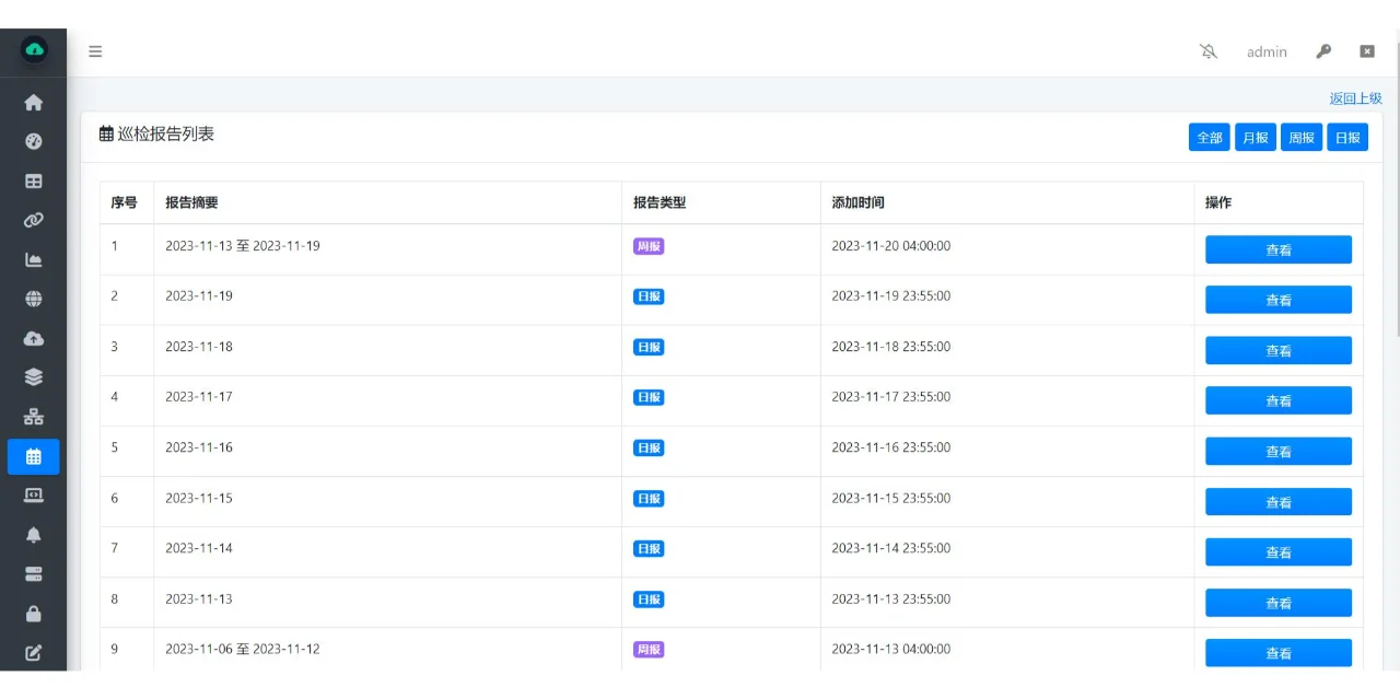 发现一款全新开源的主机管理和性能监控软件