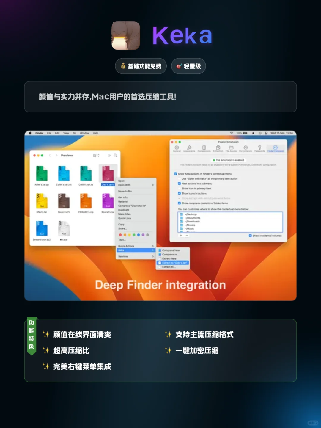 📦压轴推荐｜Mac党压缩神器 告别存储焦虑