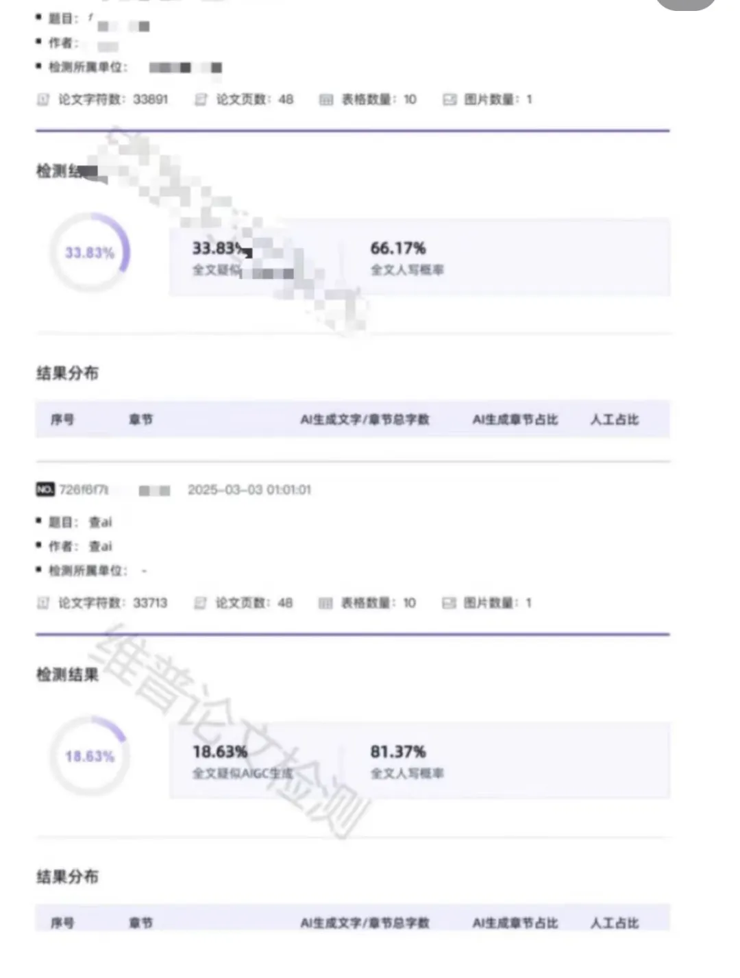 降aigc哪个软件靠谱？看过来