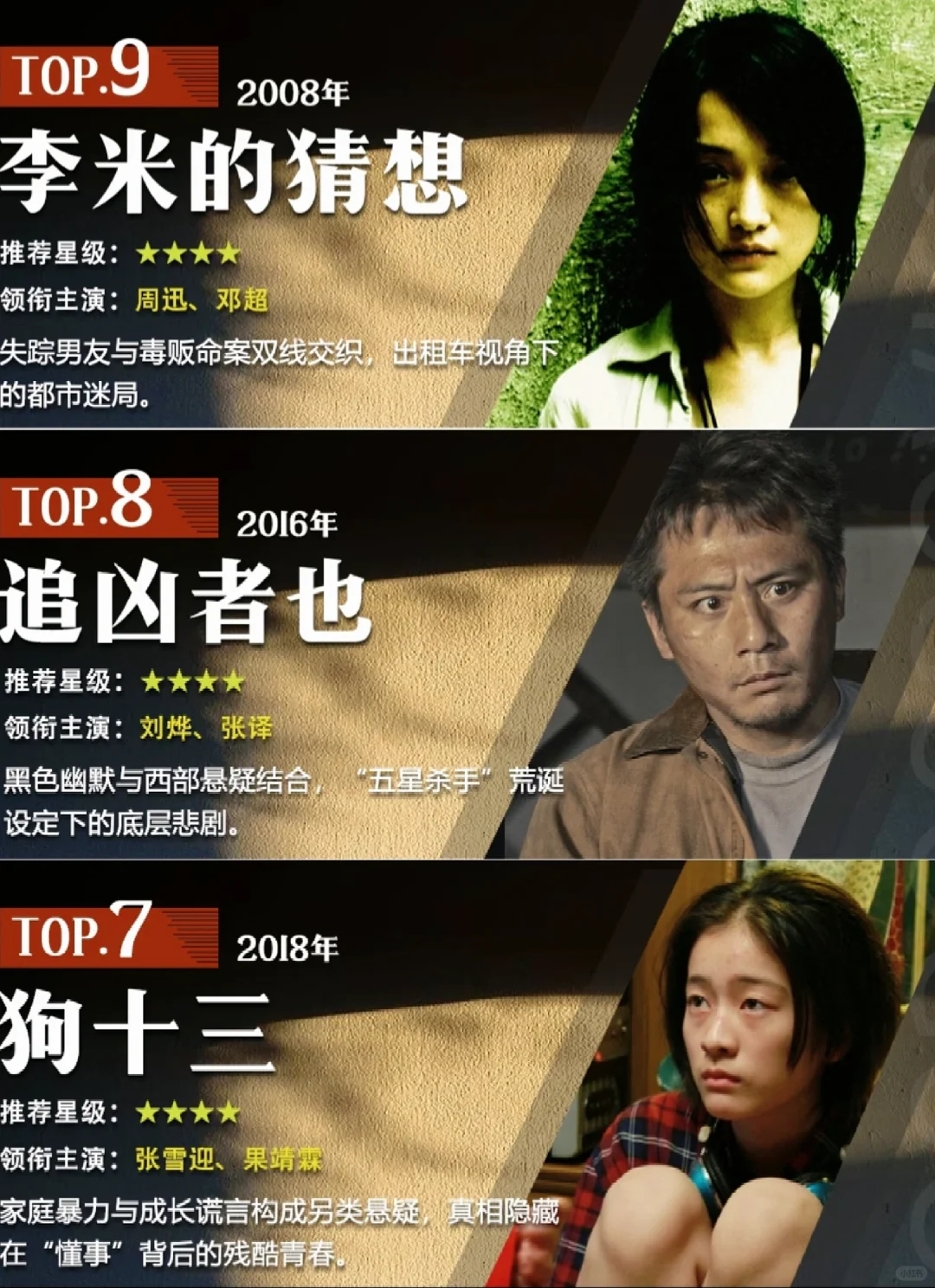 国产悬疑电影TOP15 | 烧脑盛宴来袭🔥