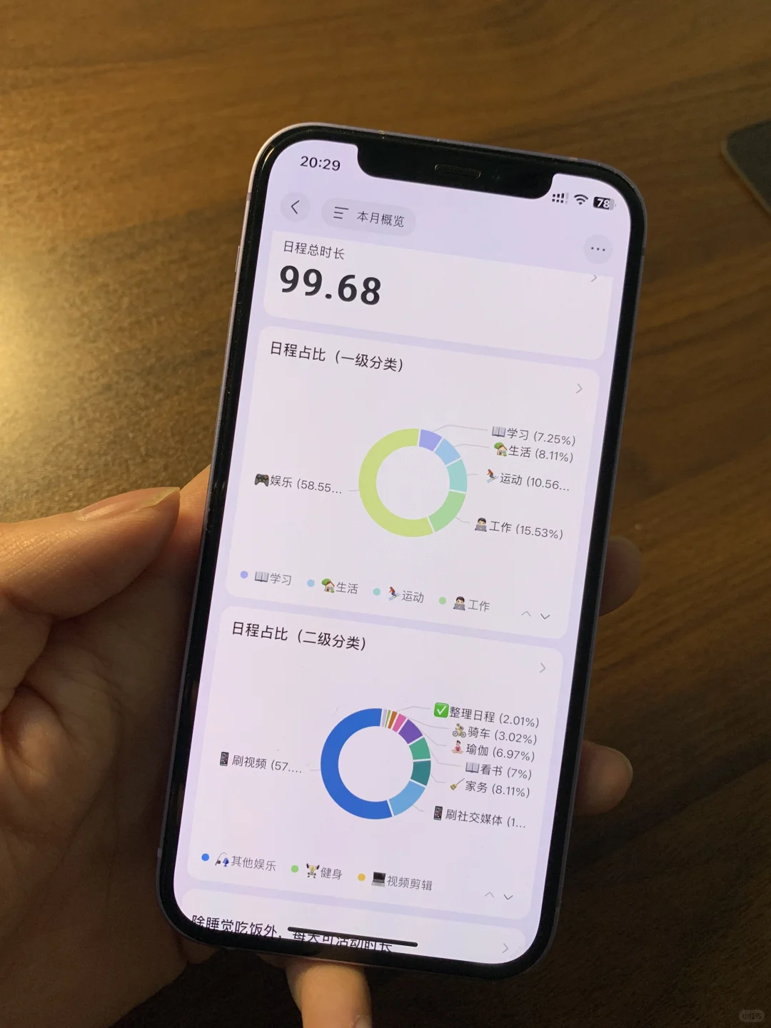 iOS 18最好用的功能…