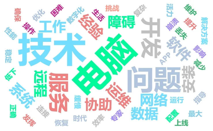 电脑 系统 软件 网络技术交流群