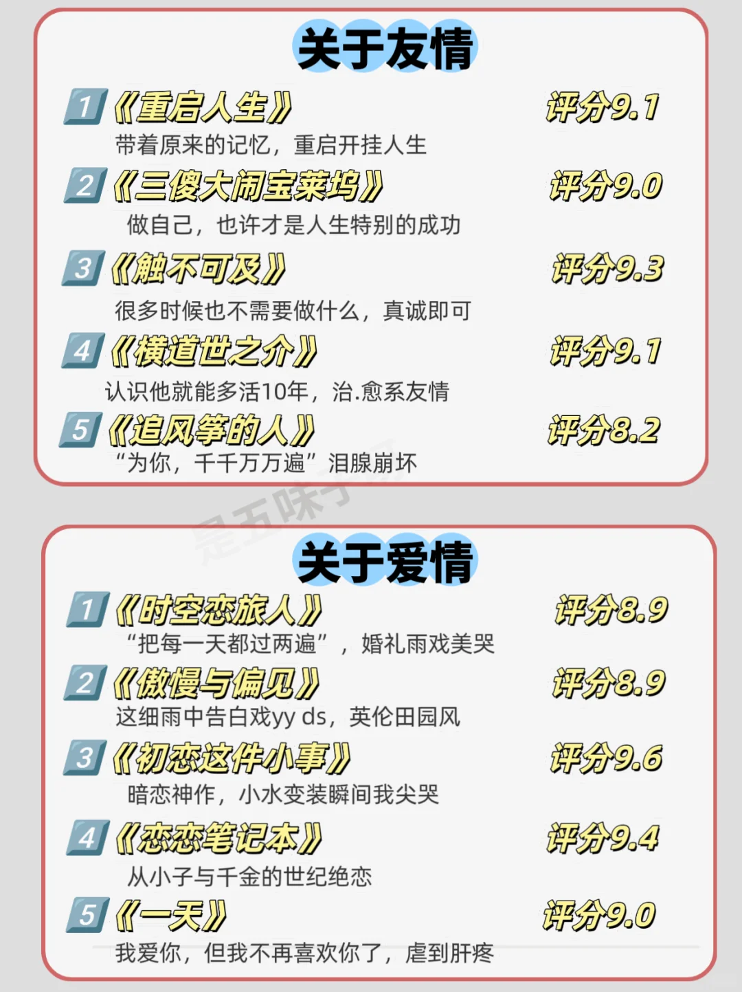 五一小长假，狂刷这50部电影