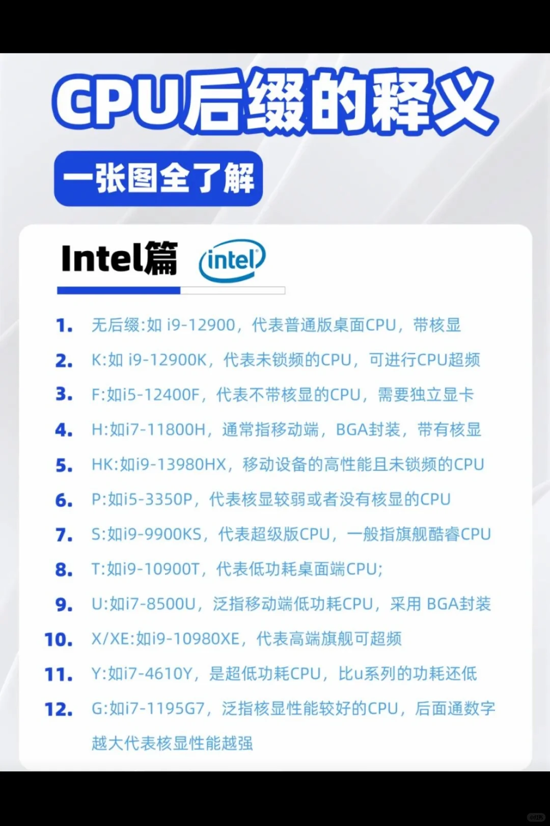 电脑怎么看配置