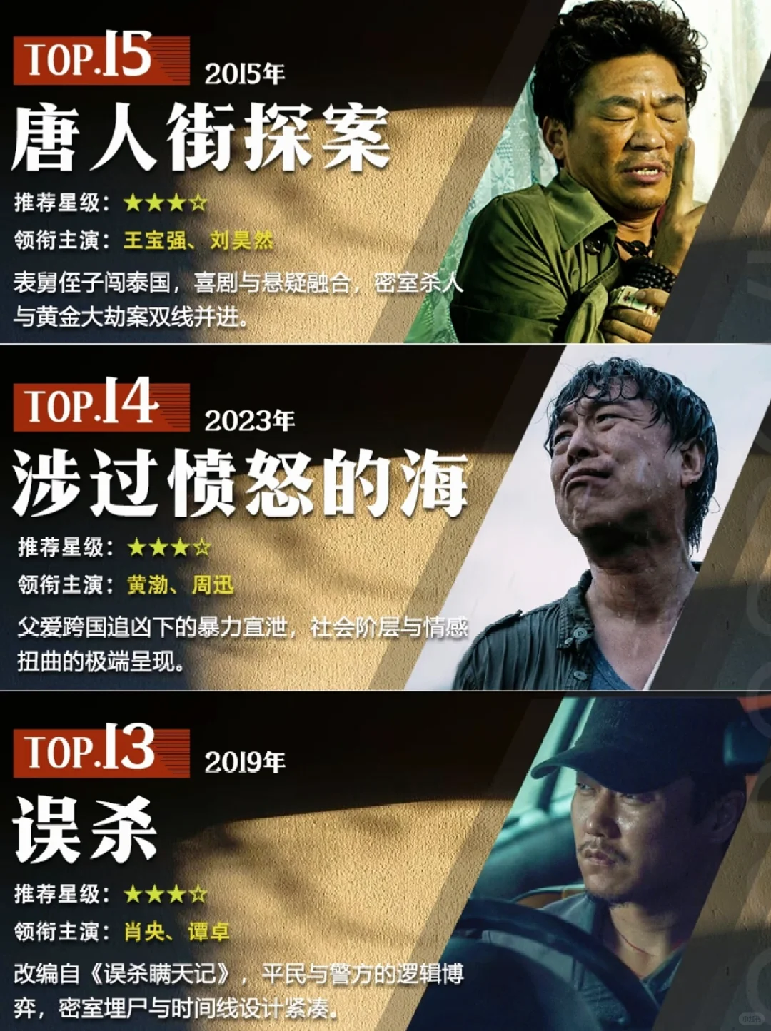 国产悬疑电影TOP15 | 烧脑盛宴来袭🔥