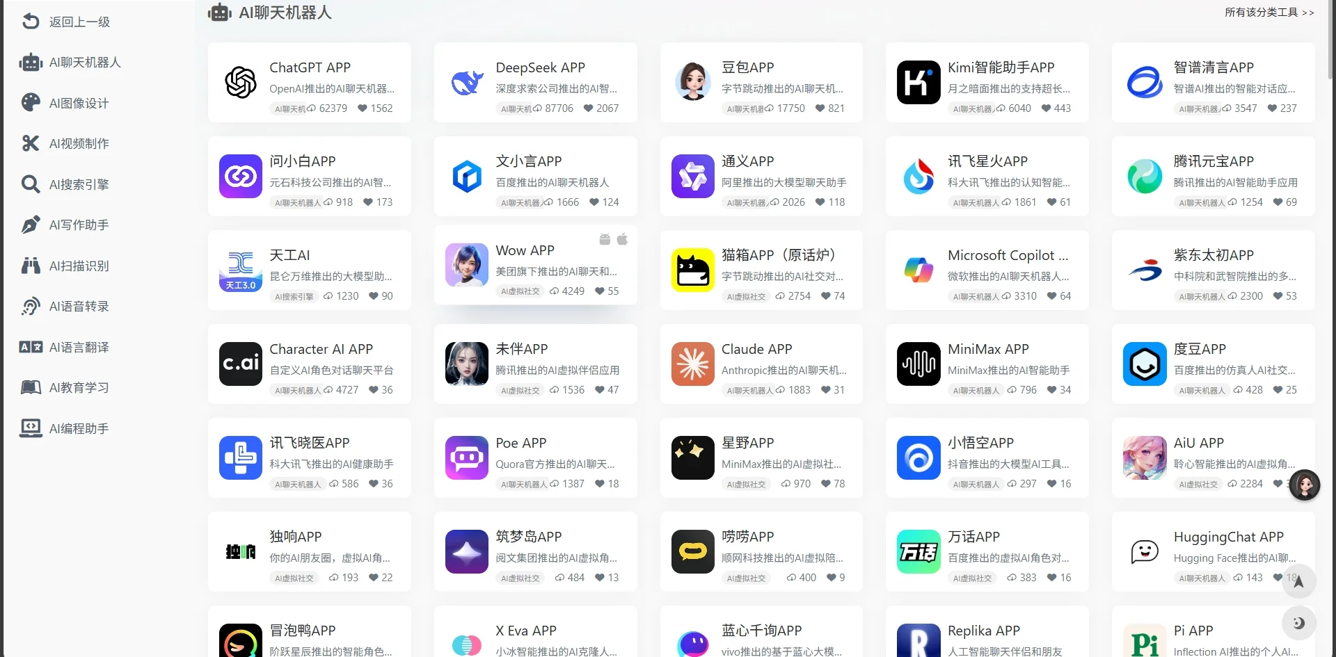 AI工具大全自媒体创作者都能用的到
