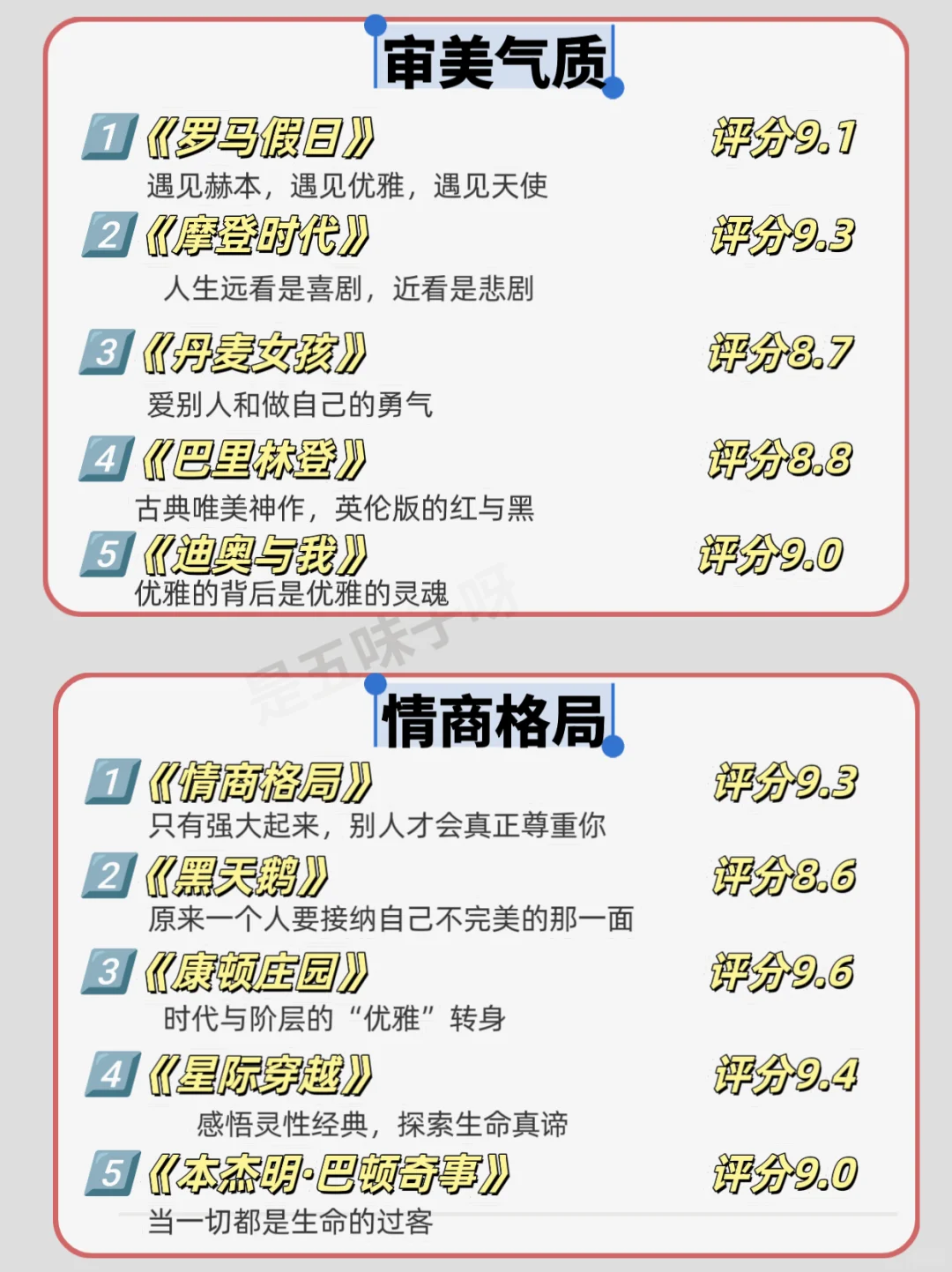 五一小长假，狂刷这50部电影