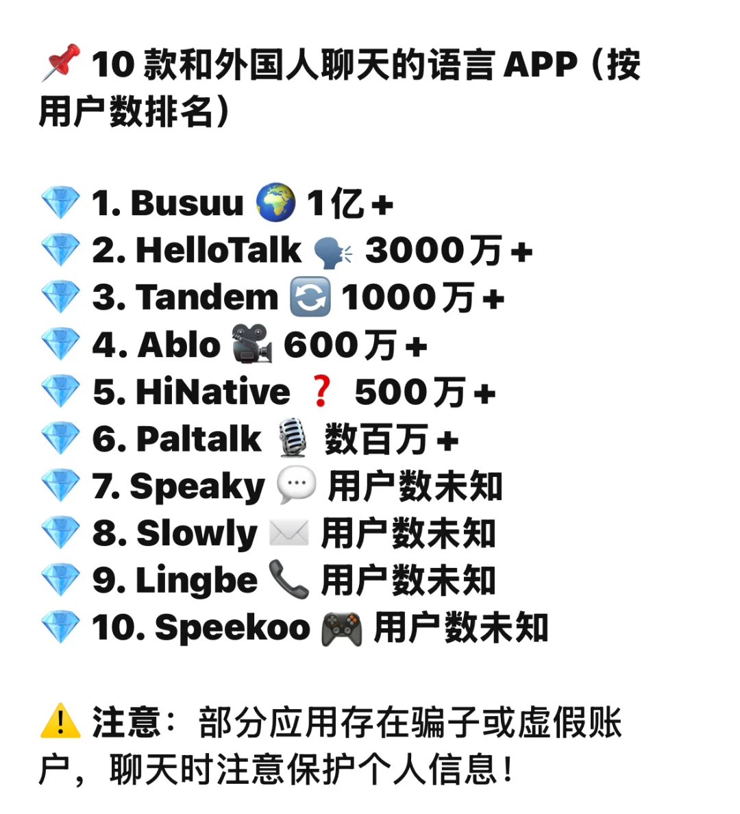 🔟 款和外国人聊天APP大总结