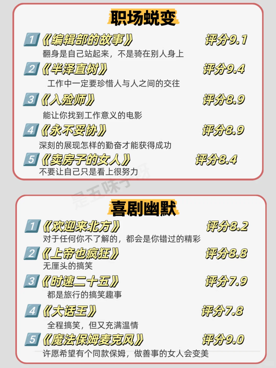 五一小长假，狂刷这50部电影