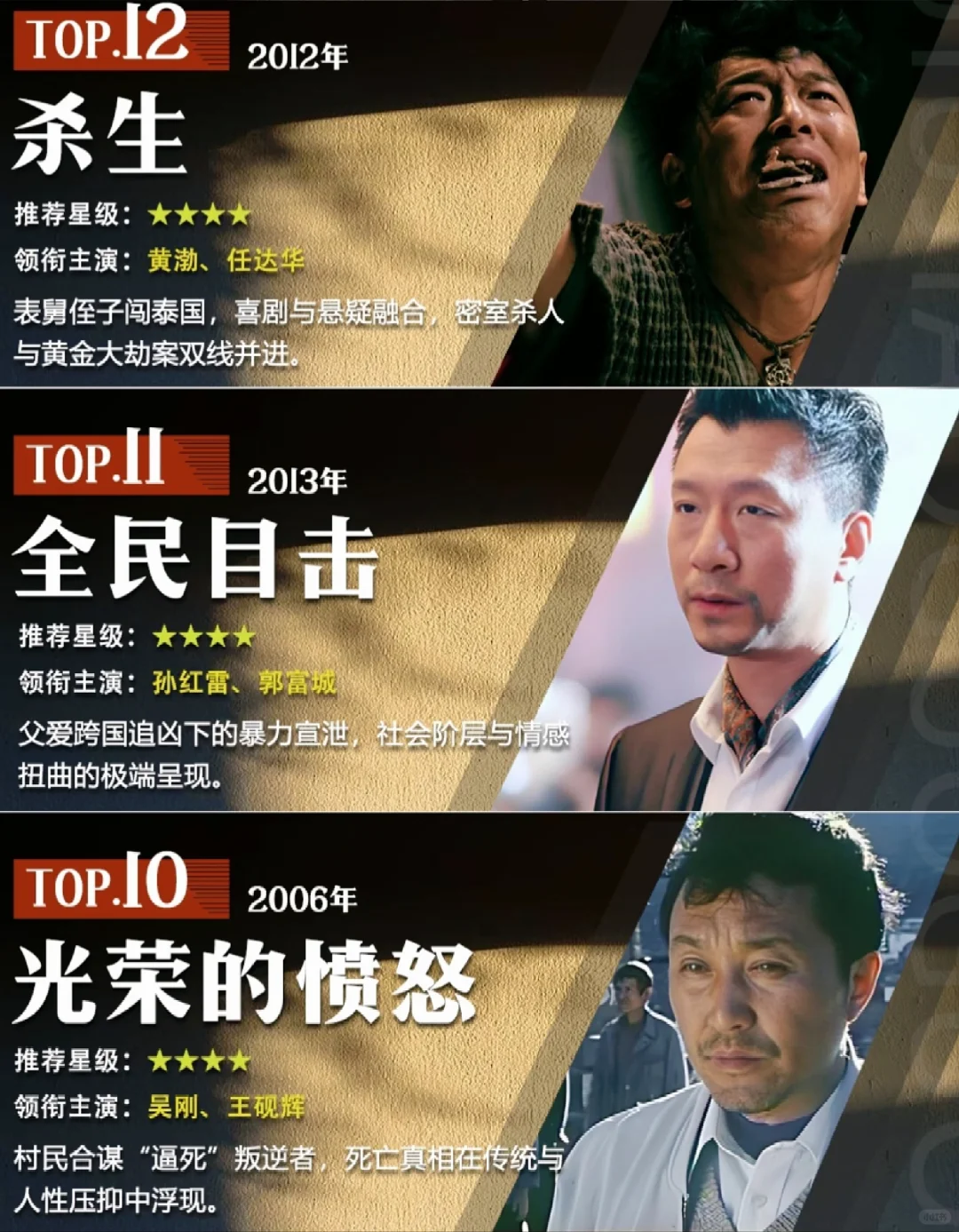 国产悬疑电影TOP15 | 烧脑盛宴来袭🔥