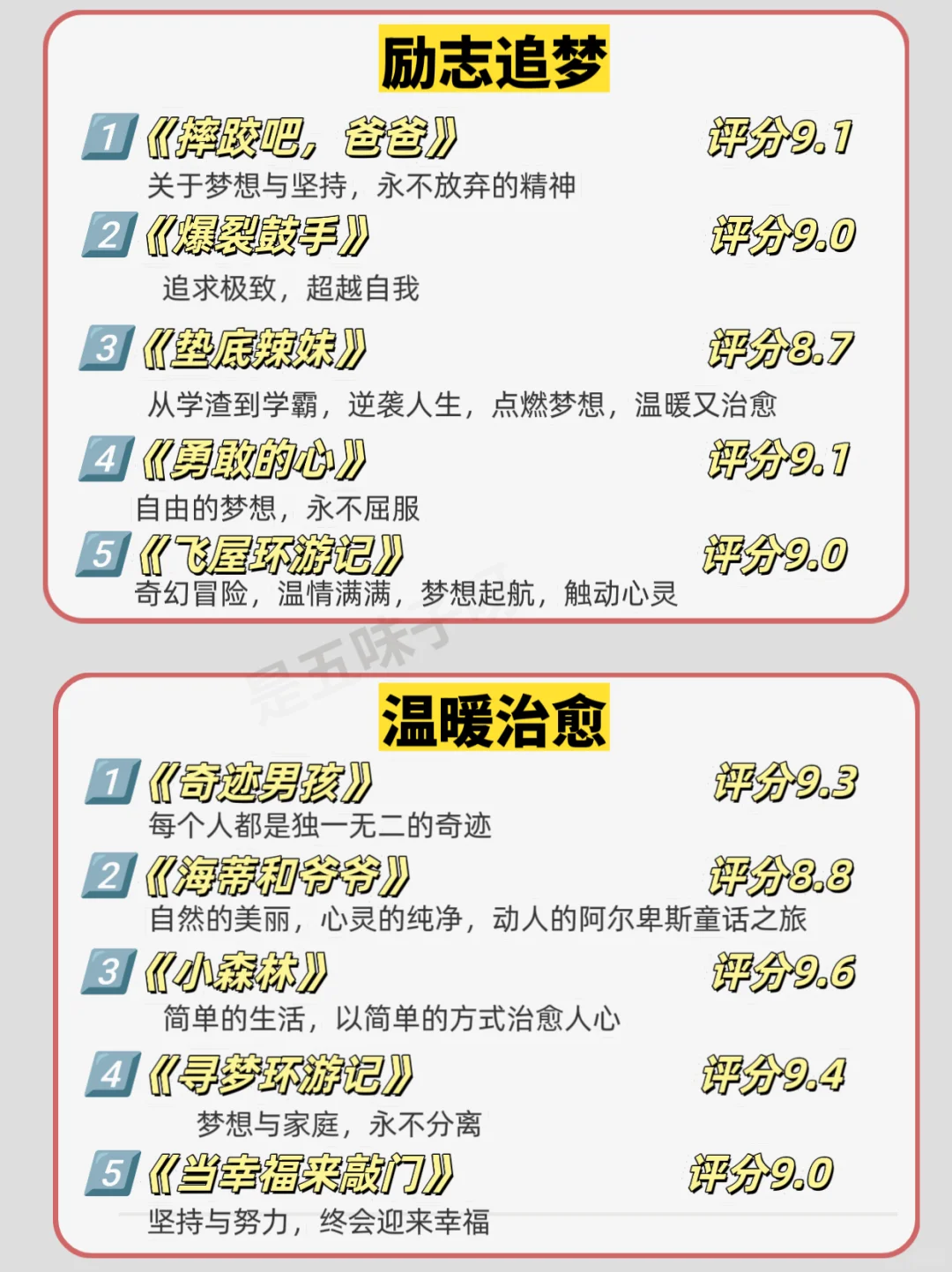 五一小长假，狂刷这50部电影