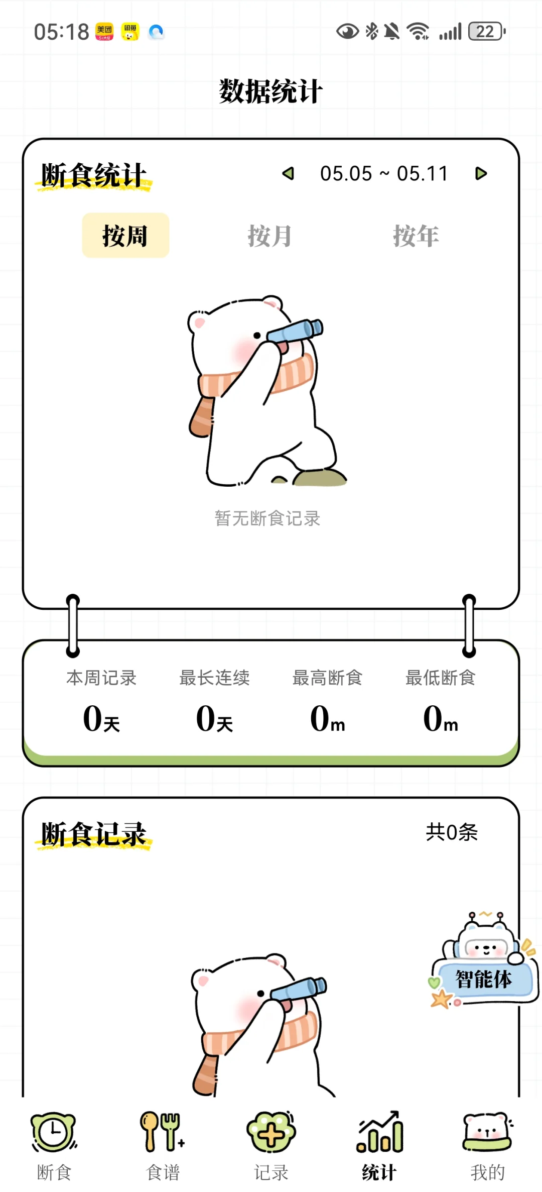 每日减脂APP超好，快来吧～❤