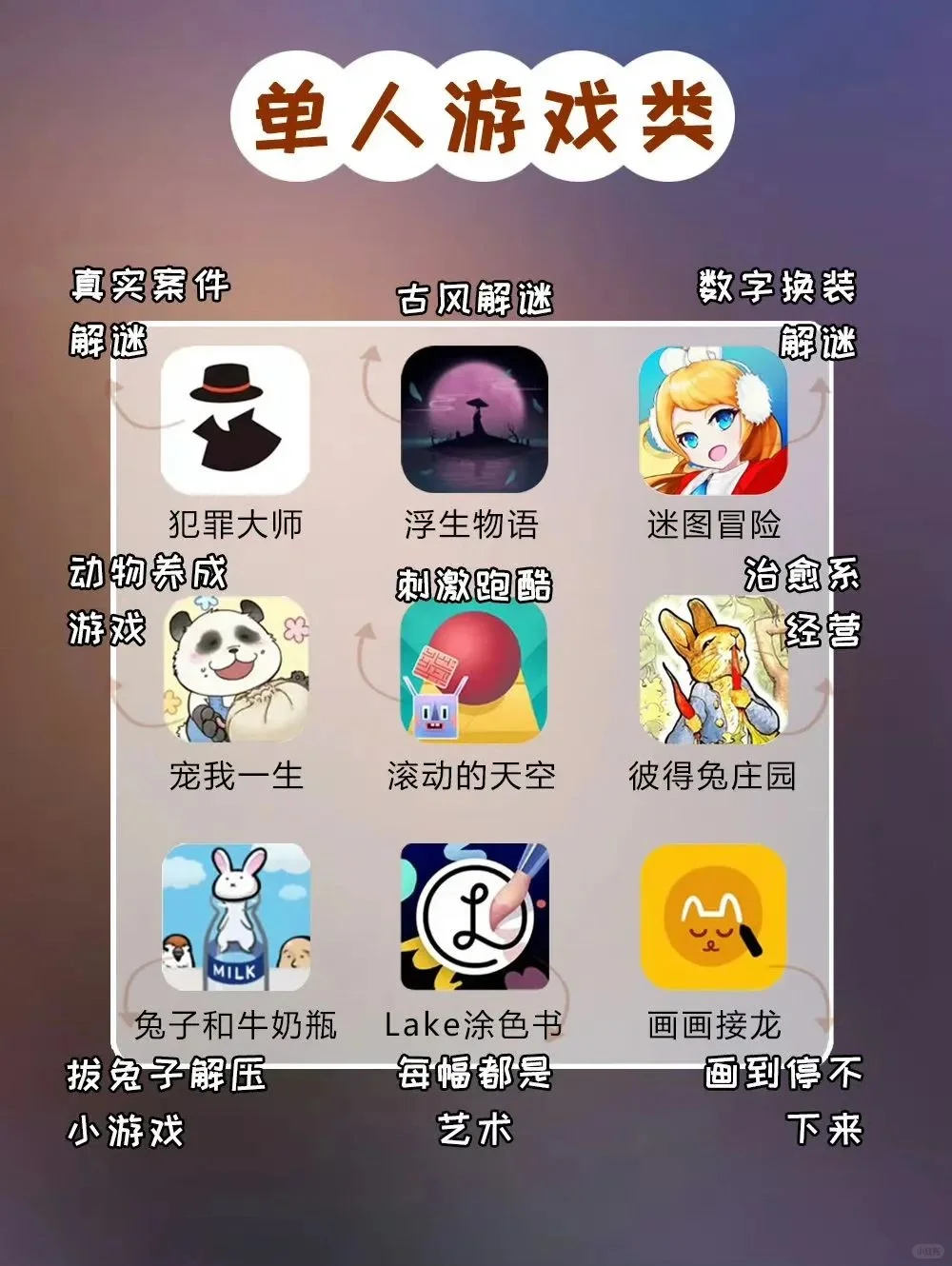 强烈推荐100个宝藏APP‼️提升自我🔥