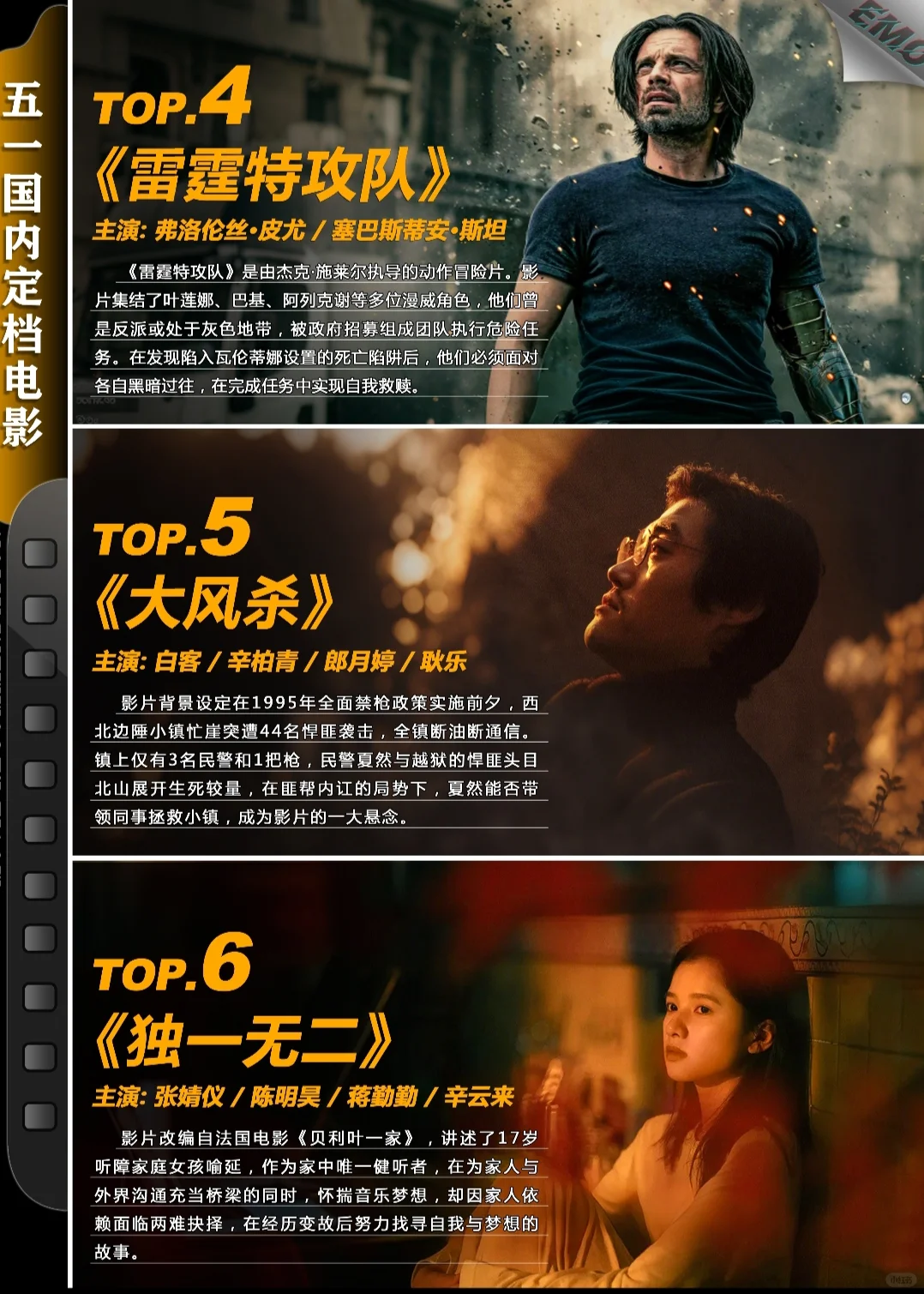 五一到底看那部电影啊!