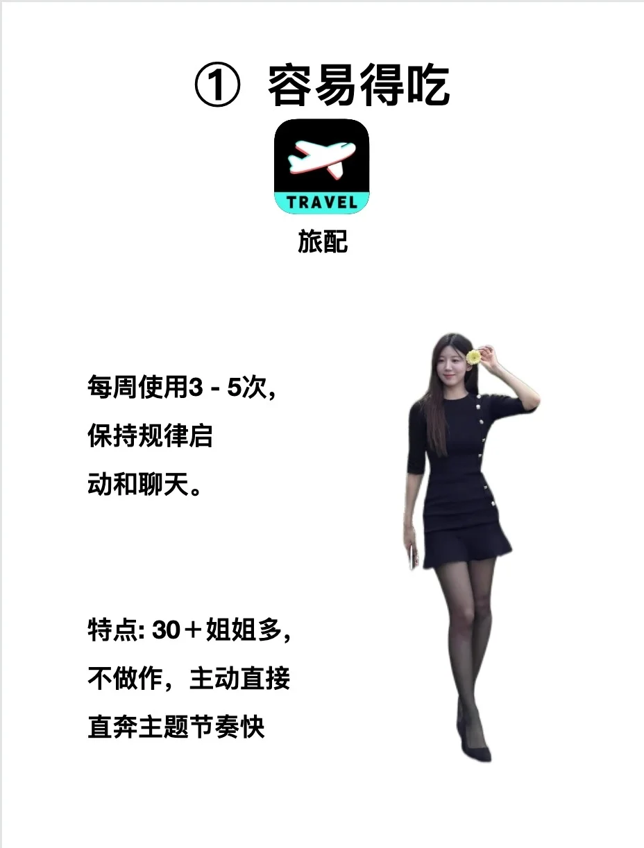 APP什么功能是用了很久才发现的❗️