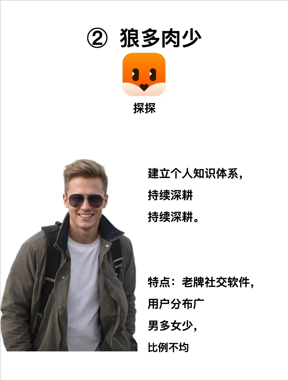 APP什么功能是用了很久才发现的❗️