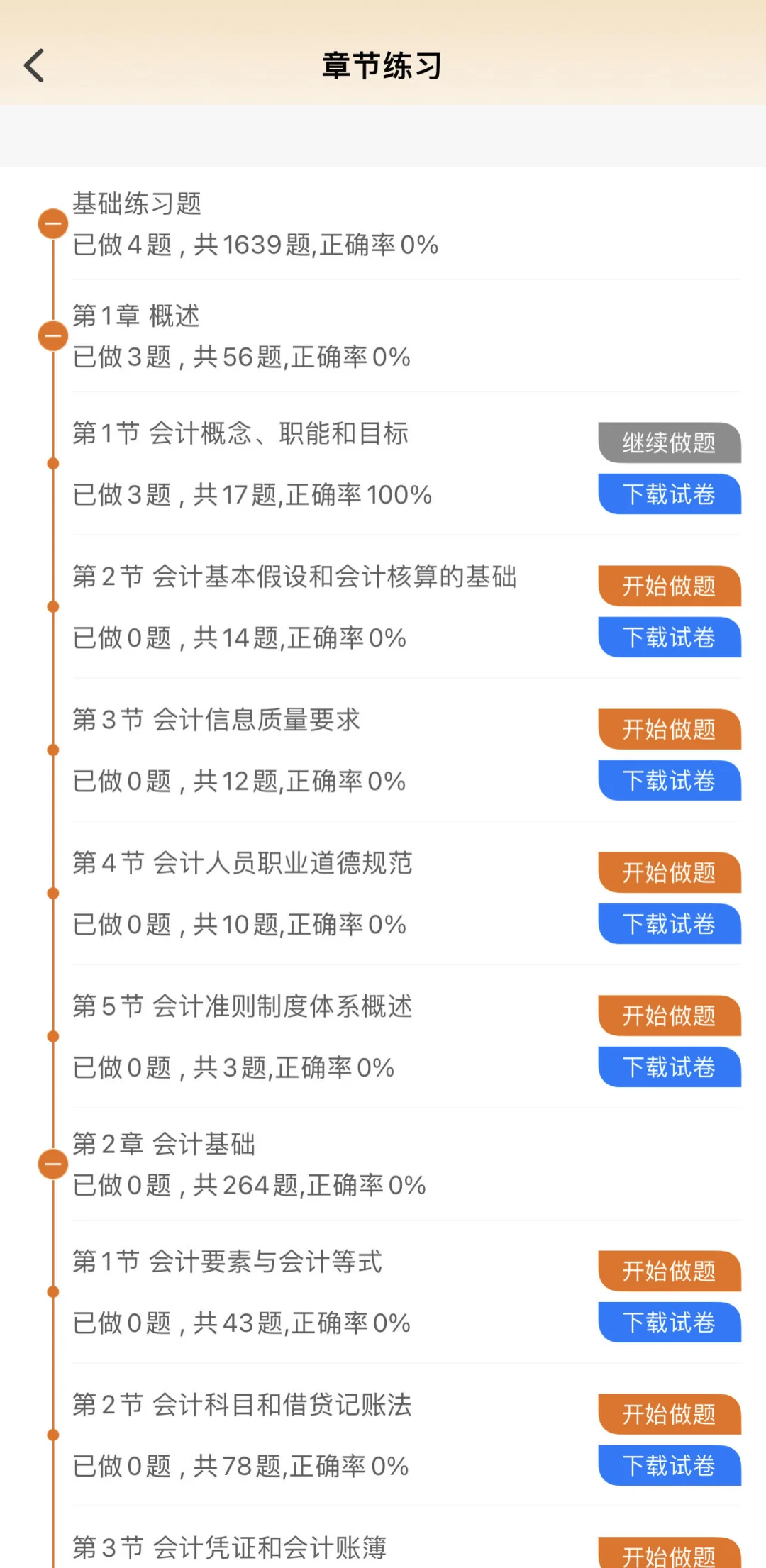 2025初级会计一个小众……但宝藏的刷题APP