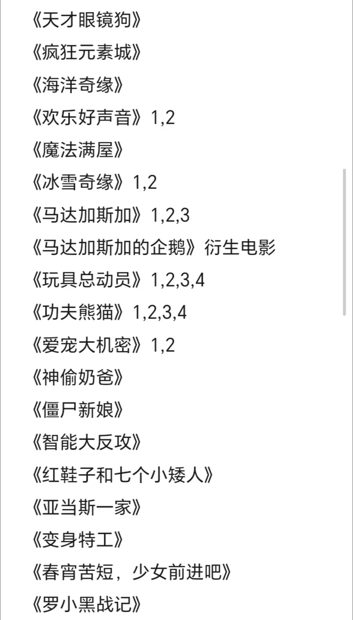 片单|99部可以反复刷的动画电影合集❗️