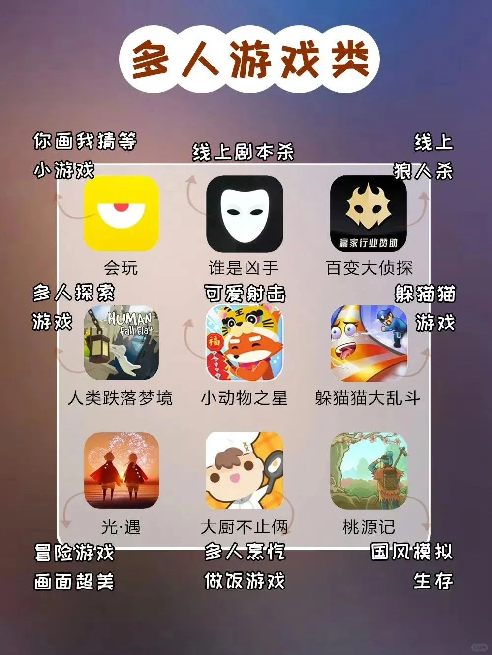 强烈推荐100个宝藏APP‼️提升自我🔥