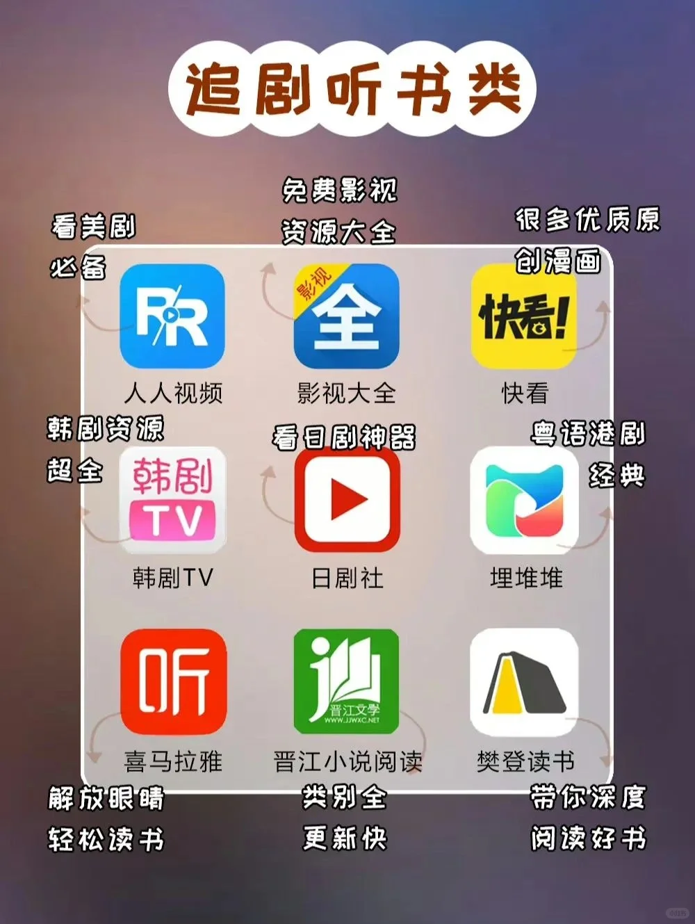 强烈推荐100个宝藏APP‼️提升自我🔥
