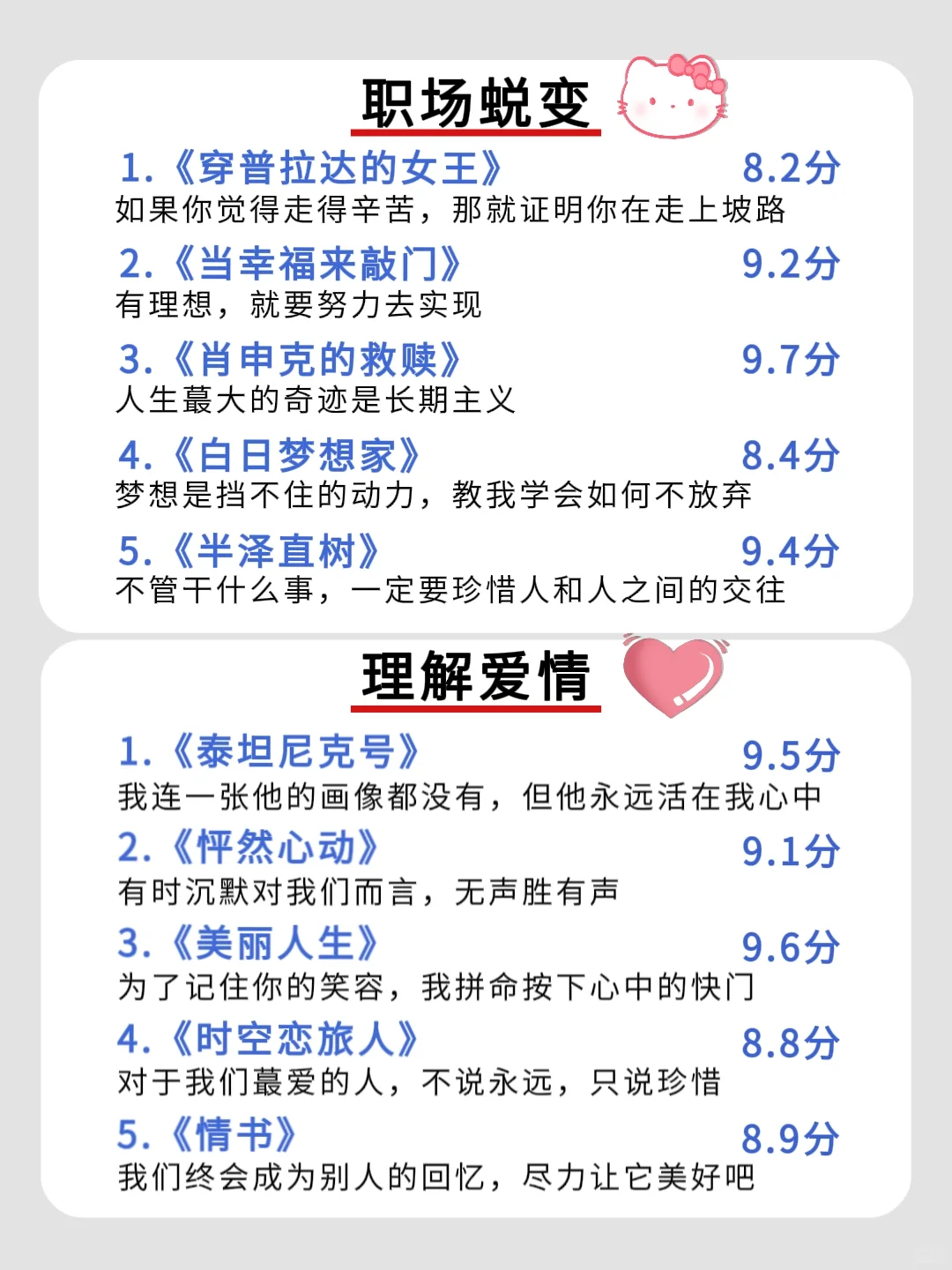 狂刷这40部电影，脑子真的会变快❗五