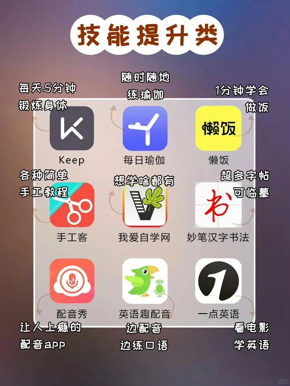 强烈推荐100个宝藏APP‼️提升自我🔥