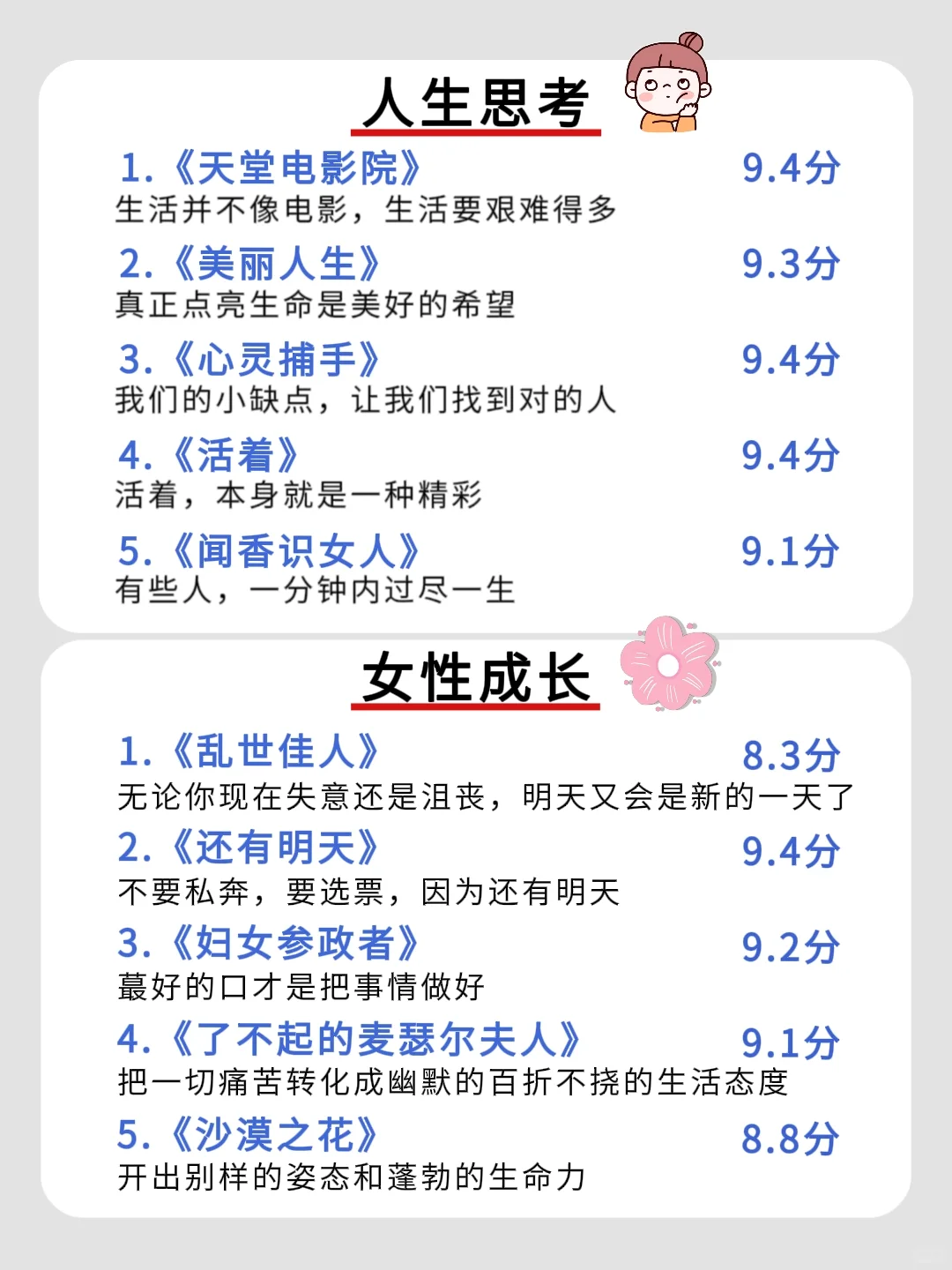 狂刷这40部电影，脑子真的会变快❗五