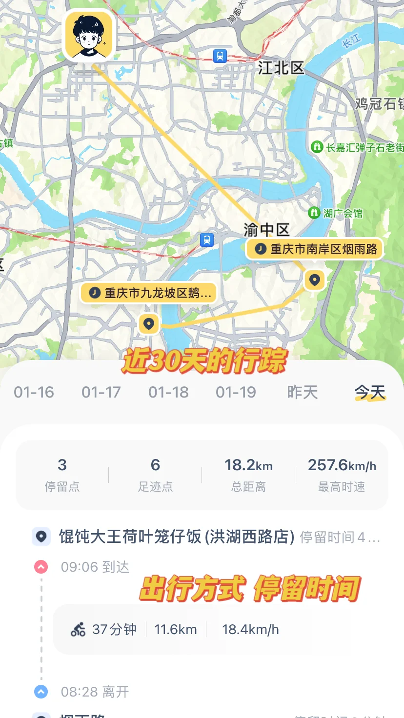 这简直就是异地恋情侣的天菜App🥳