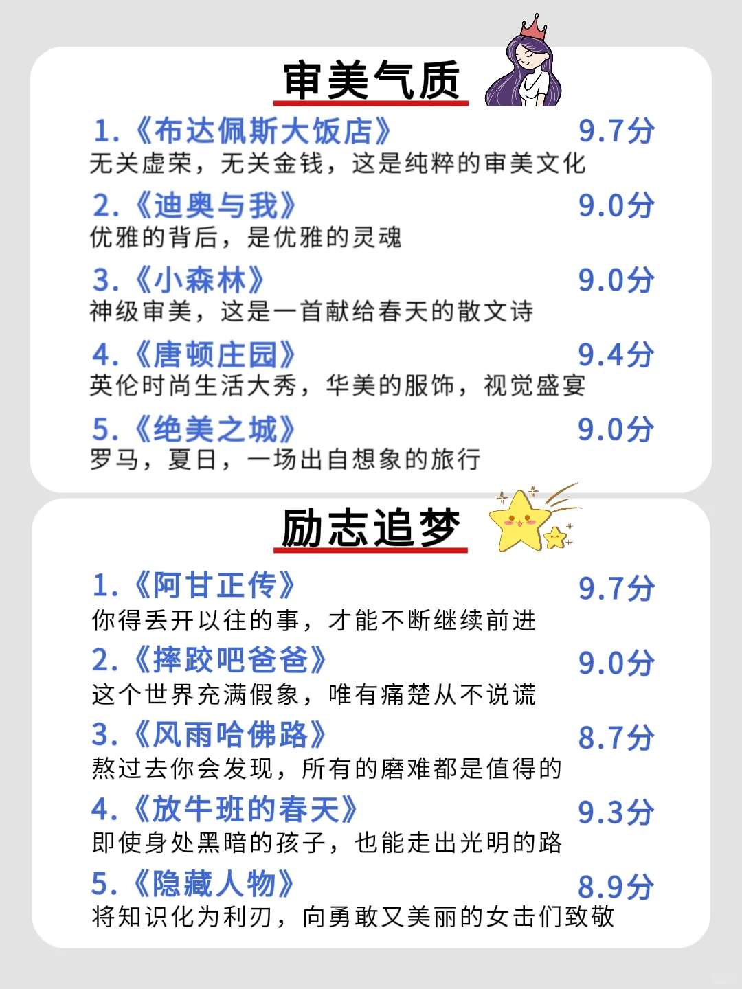 狂刷这40部电影，脑子真的会变快❗五